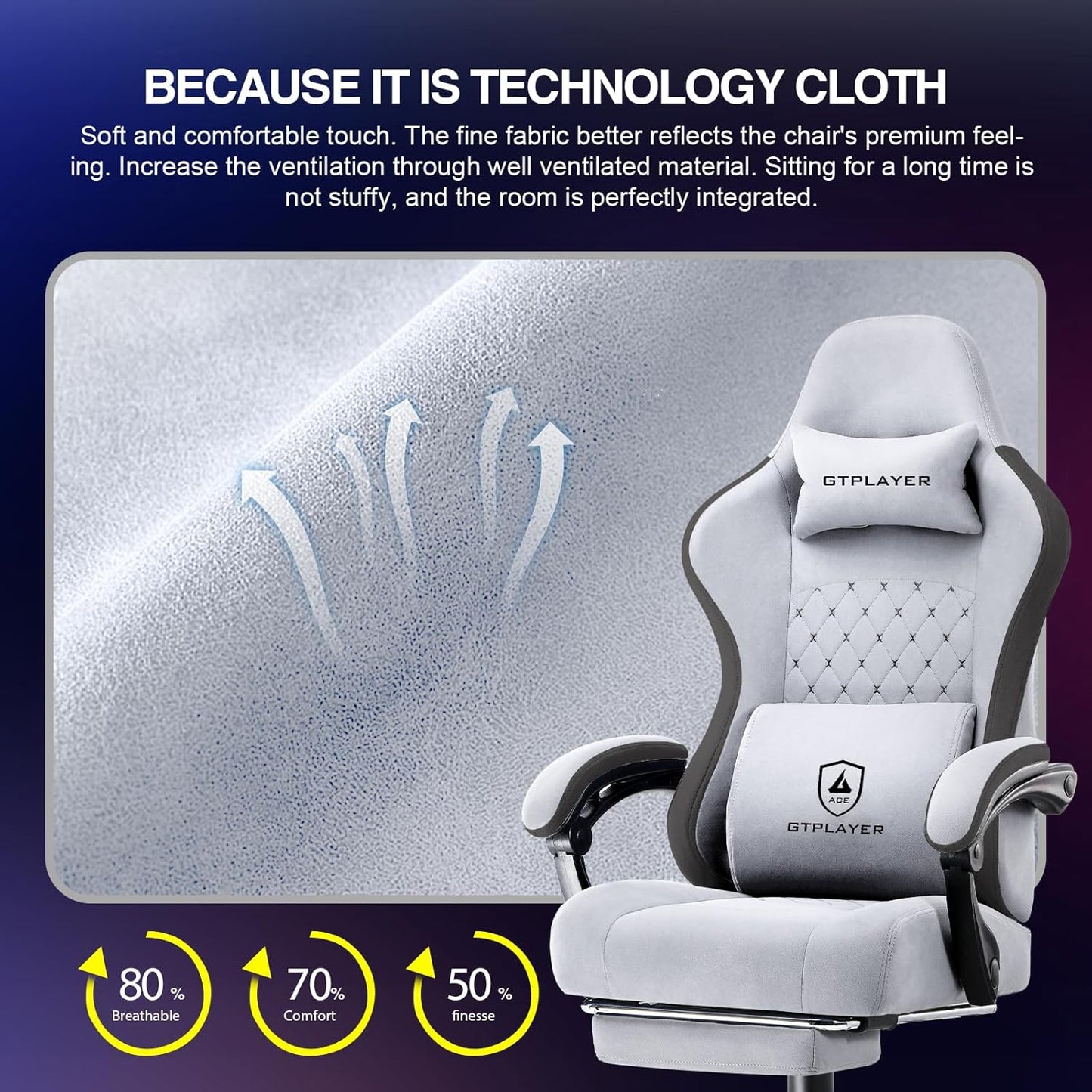 GTPLAYER Gaming Chair, Computer Office Chair with Pocket Spring Cushion, Linkage Armrests and Footrest, High Back Ergonomic Computer Chair with Lumbar Support Task Chair with Footrest