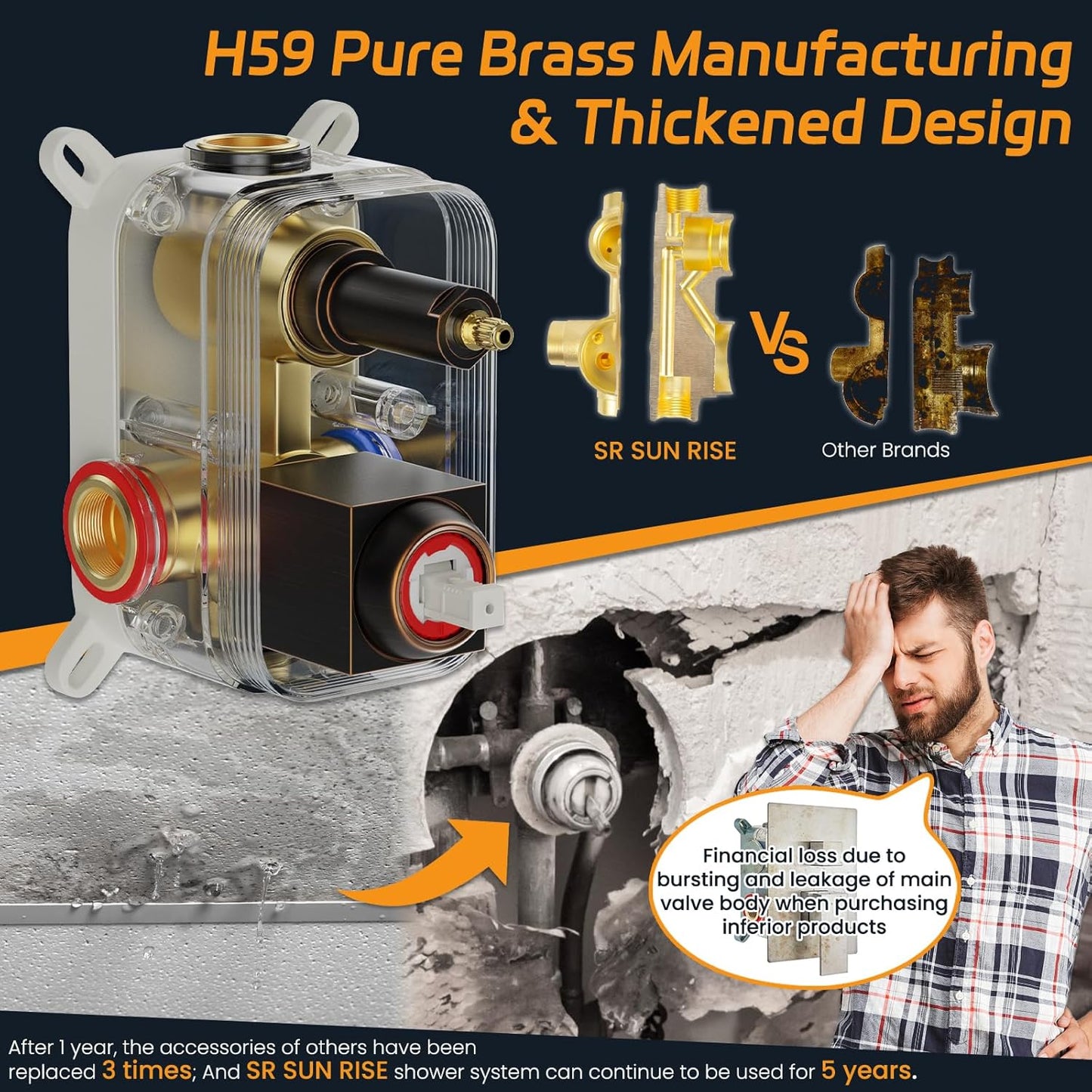 SR SUN RISE ORB Square Rainfall Shower Head and Handle Set, Wall Mounted Shower Fixtures, Metal Shower Faucet Trim Repair Kits (With Shower Valve) 10 Inches