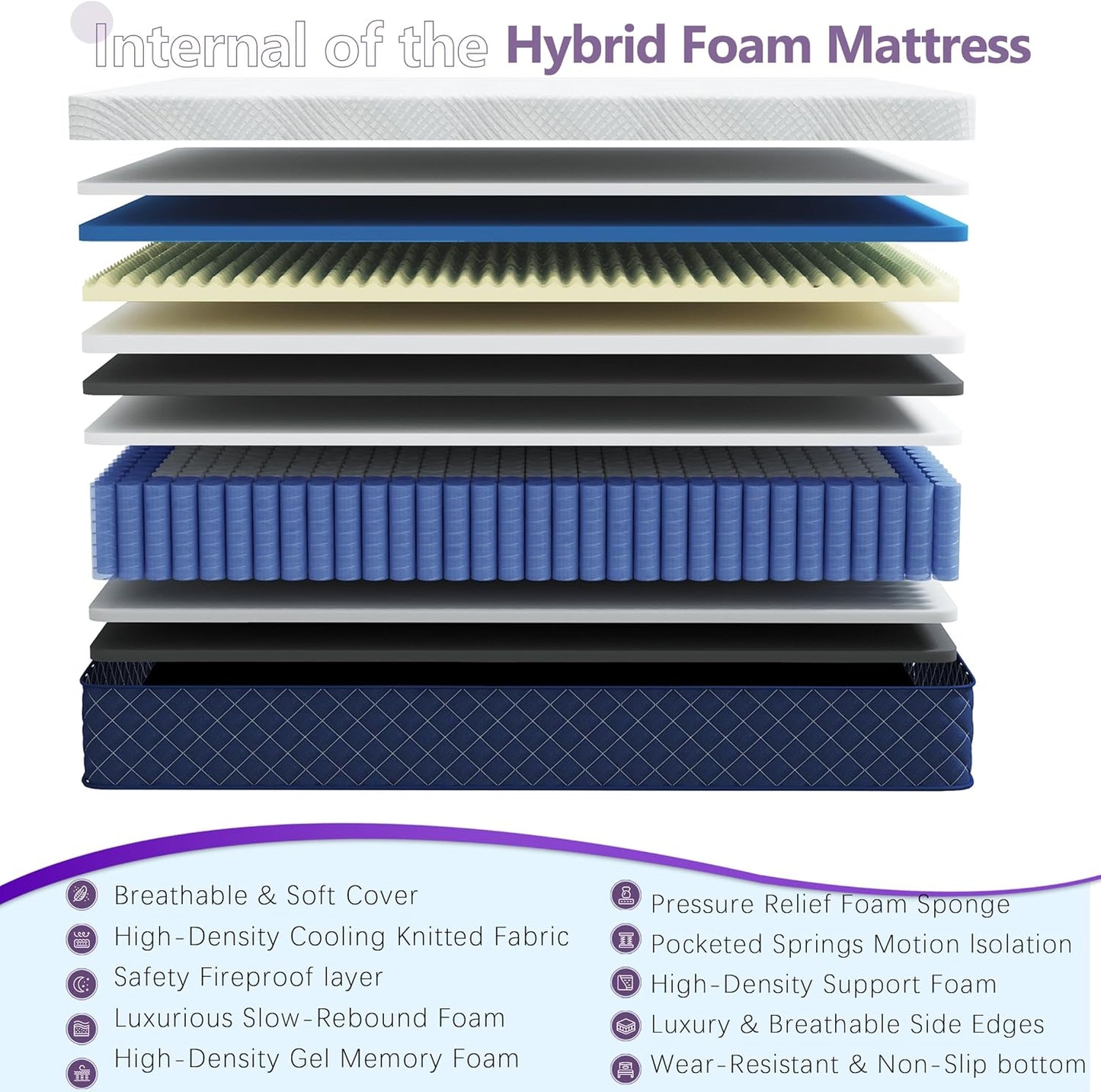 Twin XL Mattresses, 10 Inch Hybrid Twin XL Mattress in a Box, Memory Foam and Individual Pocket Spring Breathable Comfort for Sleep Supportive and Pressure Relief, CertiPUR-US, 39"*80"*10"