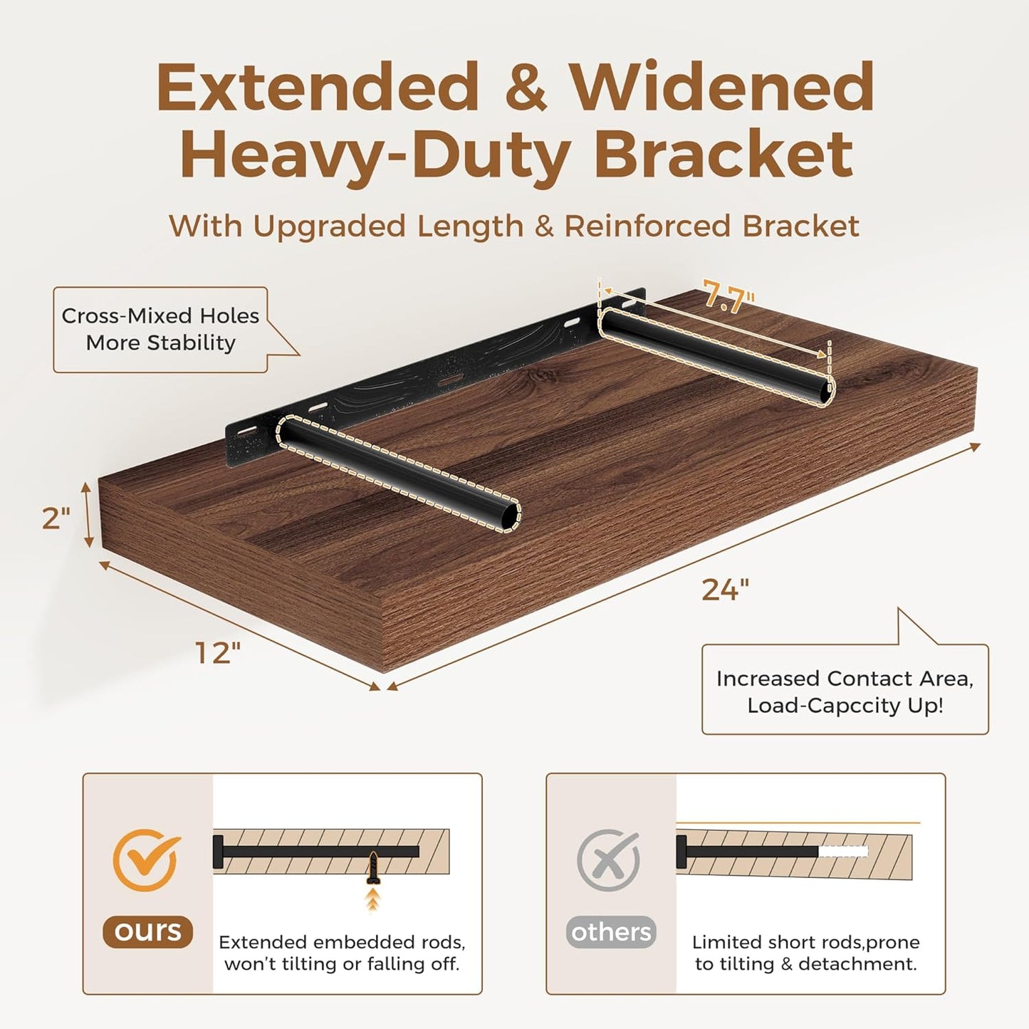12 Inch Deep Floating Shelves, 24 x 12 Floating Shelf for Books, Rustic Wood Deep Wall Shelves for Home Storage & Display, 2" Thicked Shelves for Kitchen, Living Room, Bedroom, Walnut Color, 2 Pack