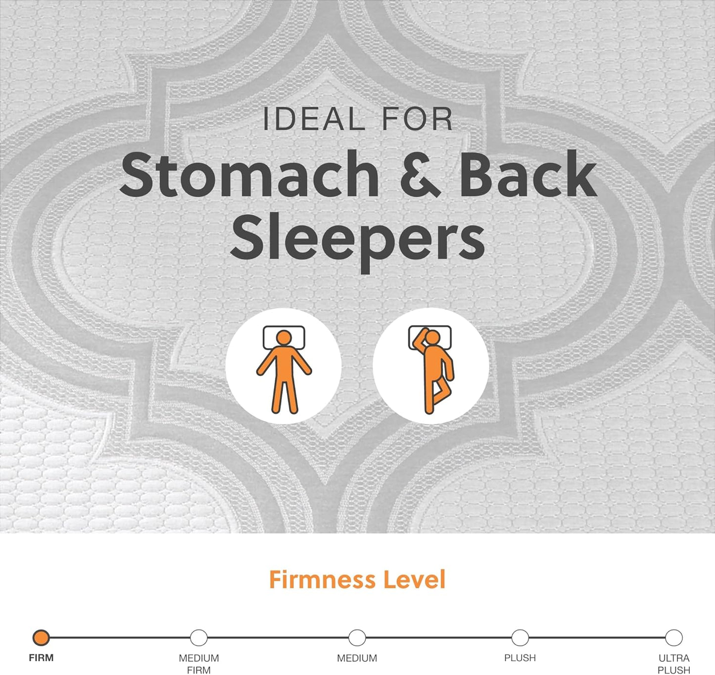 Signature Design by Ashley Full Size 1100 11 Inch Hybrid Mattress with Support & Pressure Relief Cooling Gel Memory Foam, Fiberglass Free, Mattress In A Box