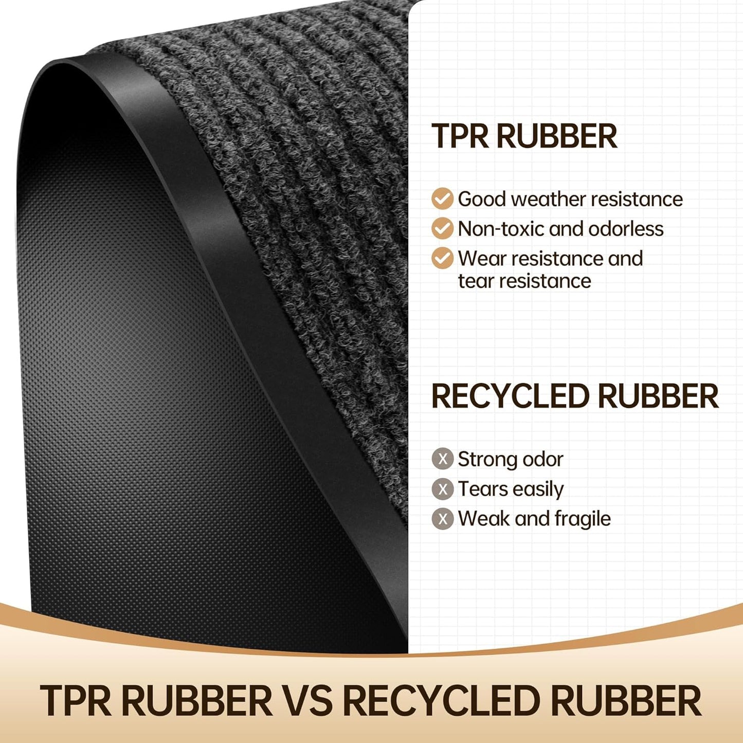 Amyracel Front Door Mat Indoor Outdoor Entrance, 24" x 48" All-Season Waterproof Heavy Duty Doormat for Outside Entry, Stain and Fade Resistant, Low Profile, Easy Clean Patio Entryway Mat