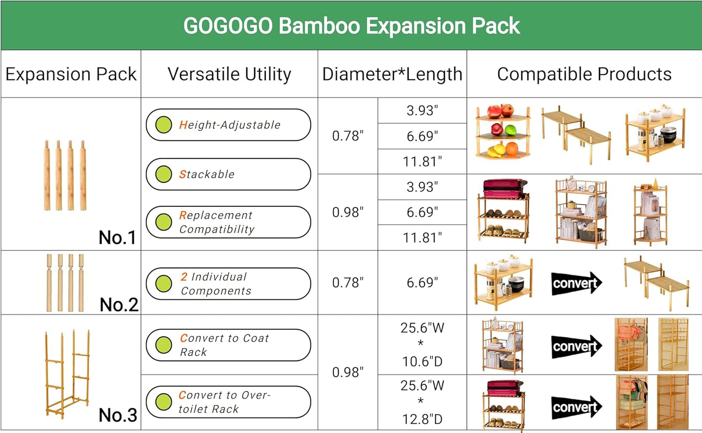 GOGOGO Bamboo Bookshelf -Tool-Free Assembly, Modular, Eco-Friendly Wooden Bookcase, Height Extendable(Natural, 11.8" H(3 Tier))