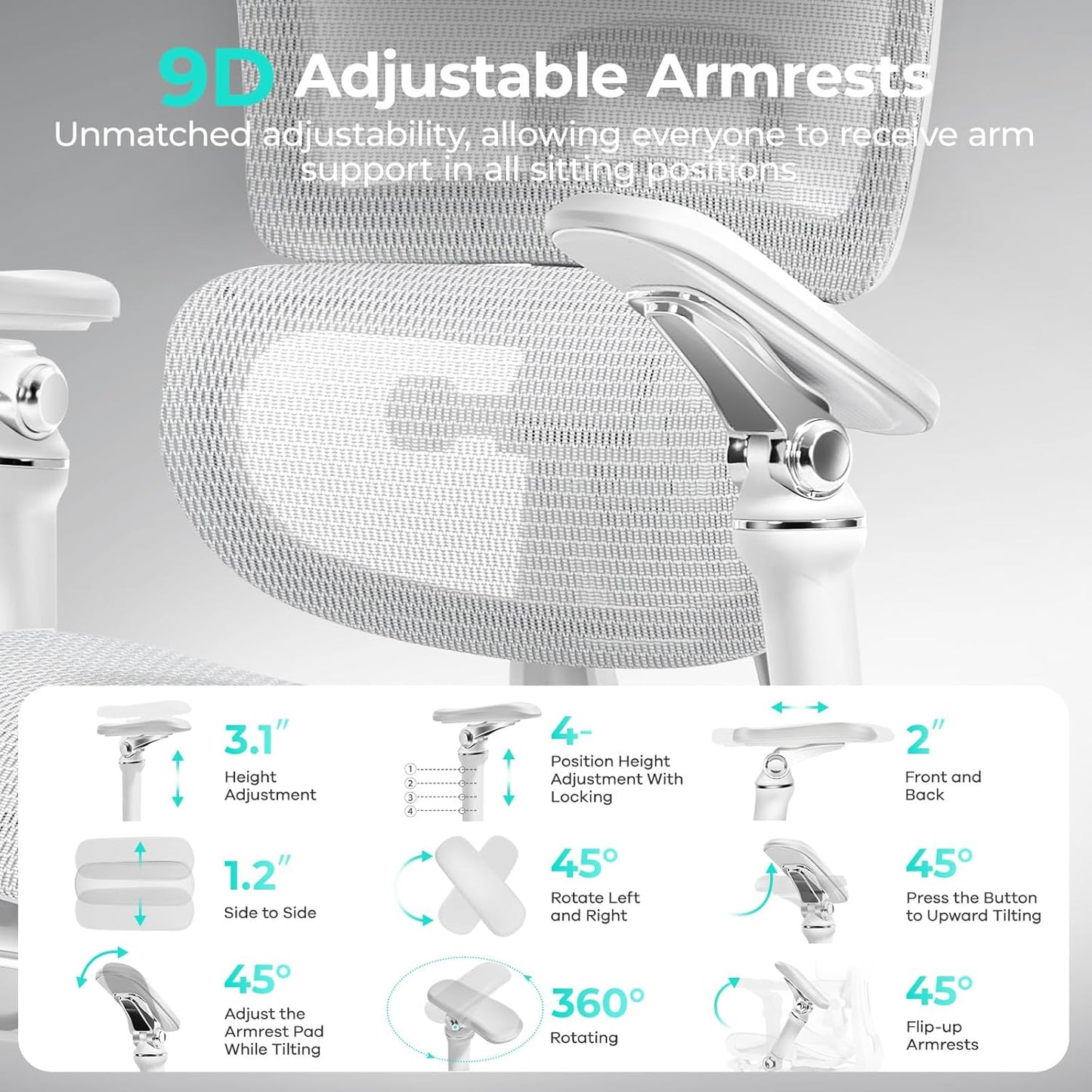 Ergonomic Office Chair with 9D Arms,Adjustable Seat Depth,3D Lumbar Support,135° Recline,3D Headrest & Footrest,Mesh Computer Desk Chair - Ultimate Comfort for Home & Executive Office White