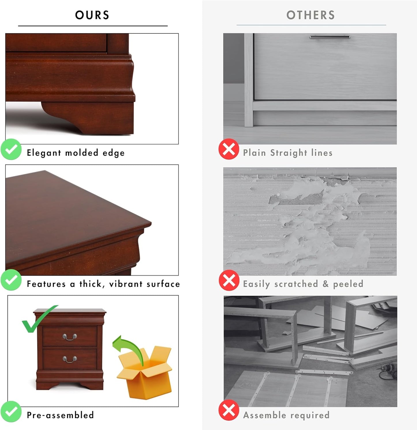 Furniture of America Arabella Traditional Solid Wood Nightstands Set of 2, Bedside Table with Drawers and Antique Nickle Handles, No Assembly Wooden Night Stands for Bedrooms, Guest Room, Dorm, Cherry