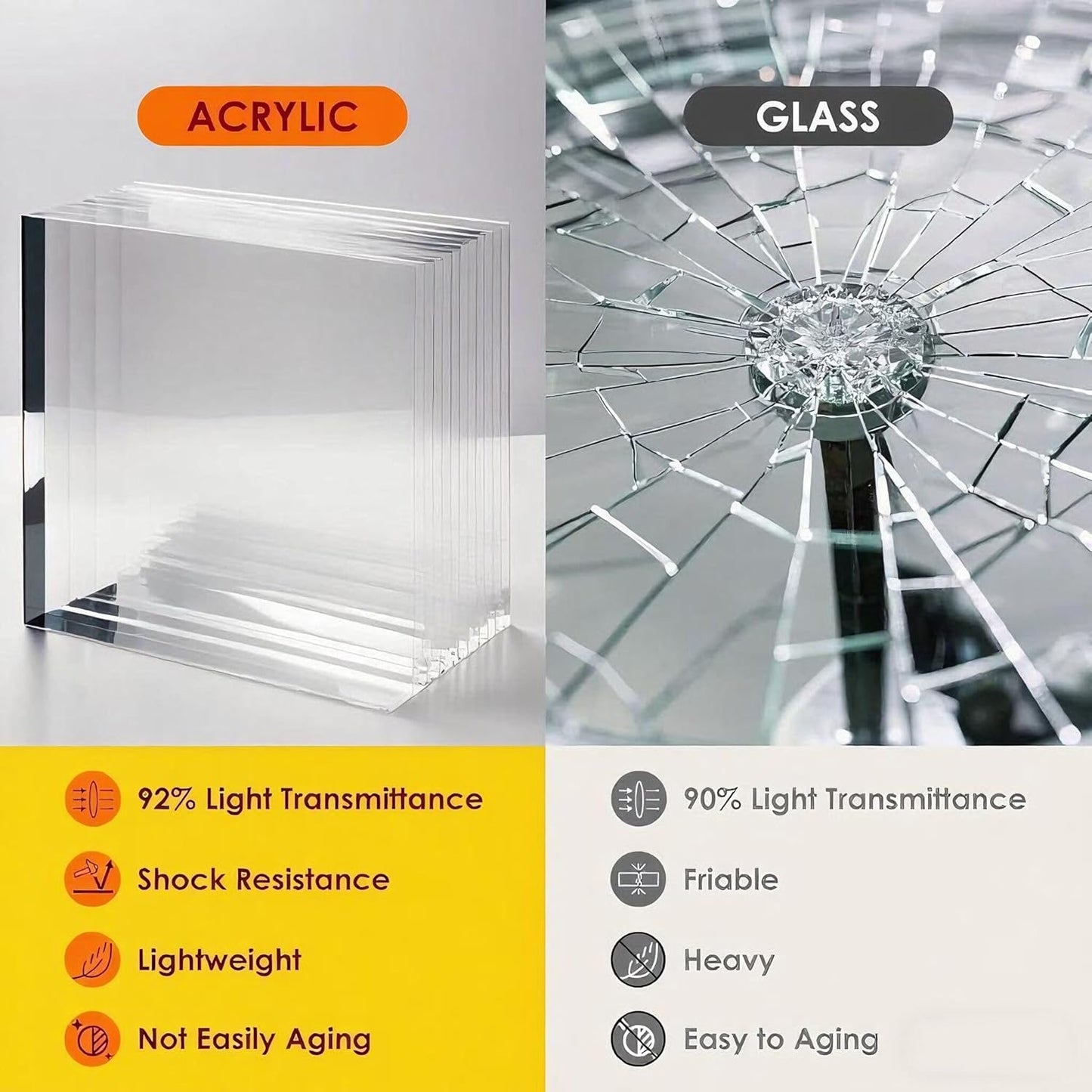 Acrylic 24" Small Table-Multipurpose Modern Furniture for Use as Lap desks, Acrylic Side Table or End Table in Living Rooms, Bedrooms and Offices