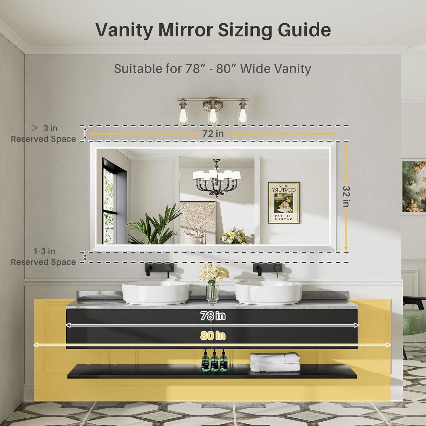 72x32 Inch White Bathroom Mirror for Wall, Thick Metal Framed Rectangle Mirrors for Over Sink, Bedroom, Living Room, Entryway, Anti-Rust, HD Tempered Glass