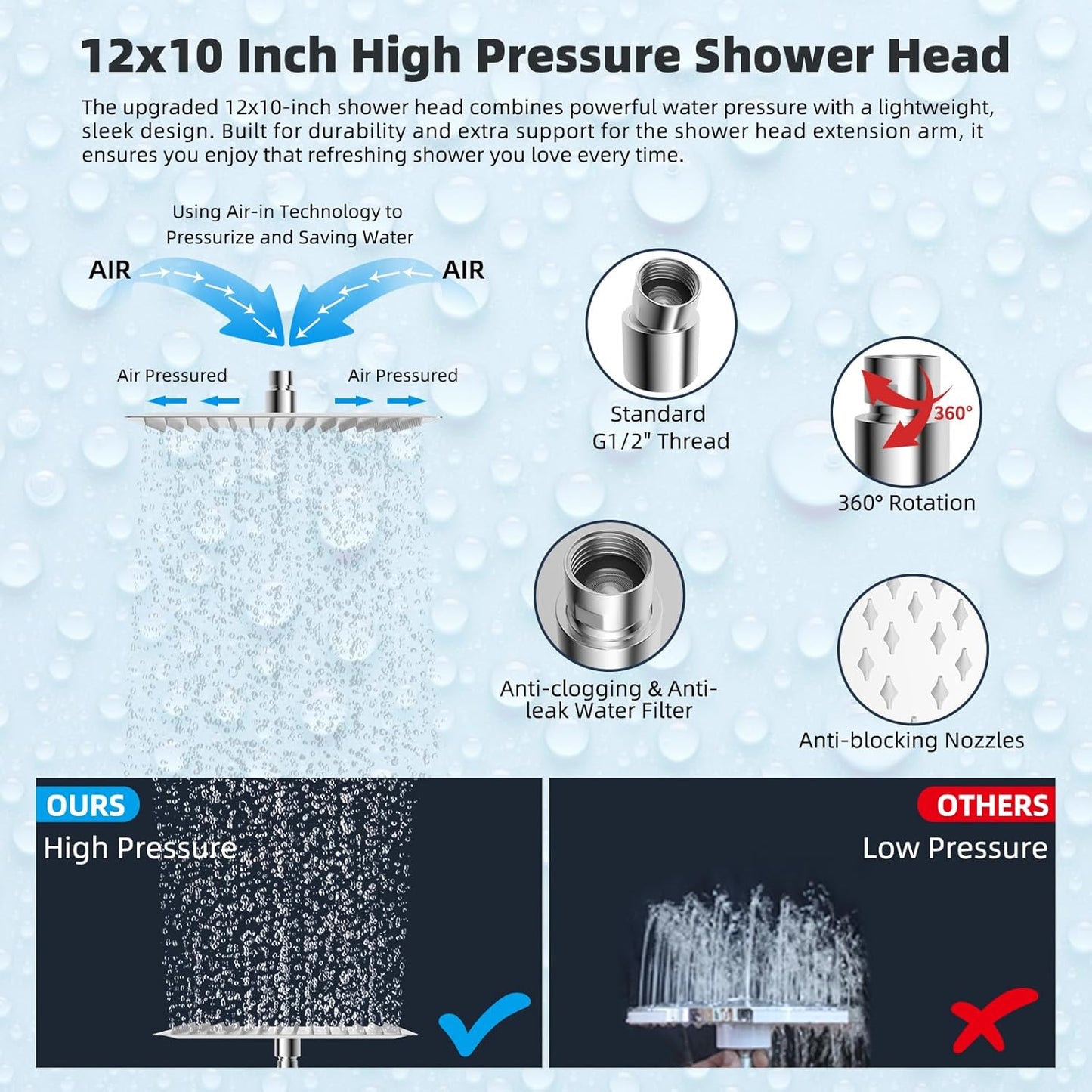 Hibbent All Metal 12'' Rainfall Shower Head, Dual Shower Head Combo, High Pressure Handheld Shower Wand, 16'' Adjustable Arc-shaped Shower Extension Arm, 71'' Hose, Showerhead Holder, Chrome