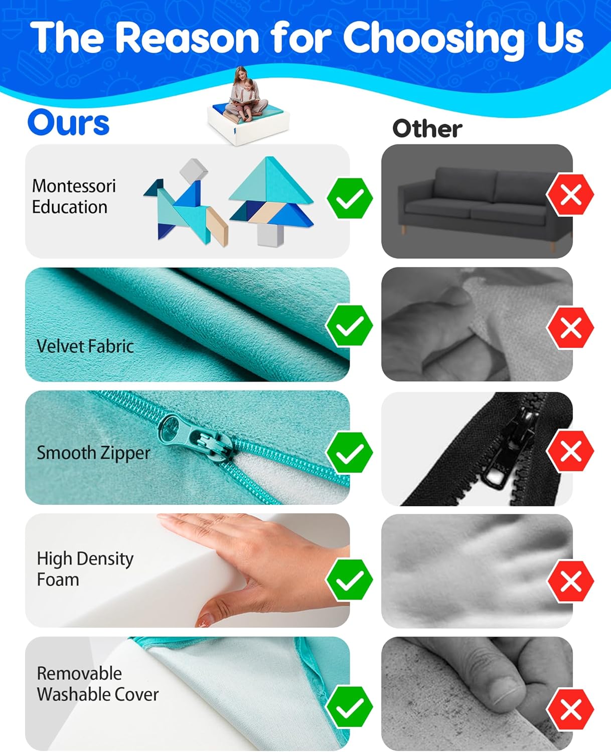 Kids Play Sofa, Tangram Square Puzzles Couch Furniture, Modular Kids Play Couchs Furniture, Puzzle Solving Couch Building Fort for Playroom Bedroom Boys Girls Teens, Ocean