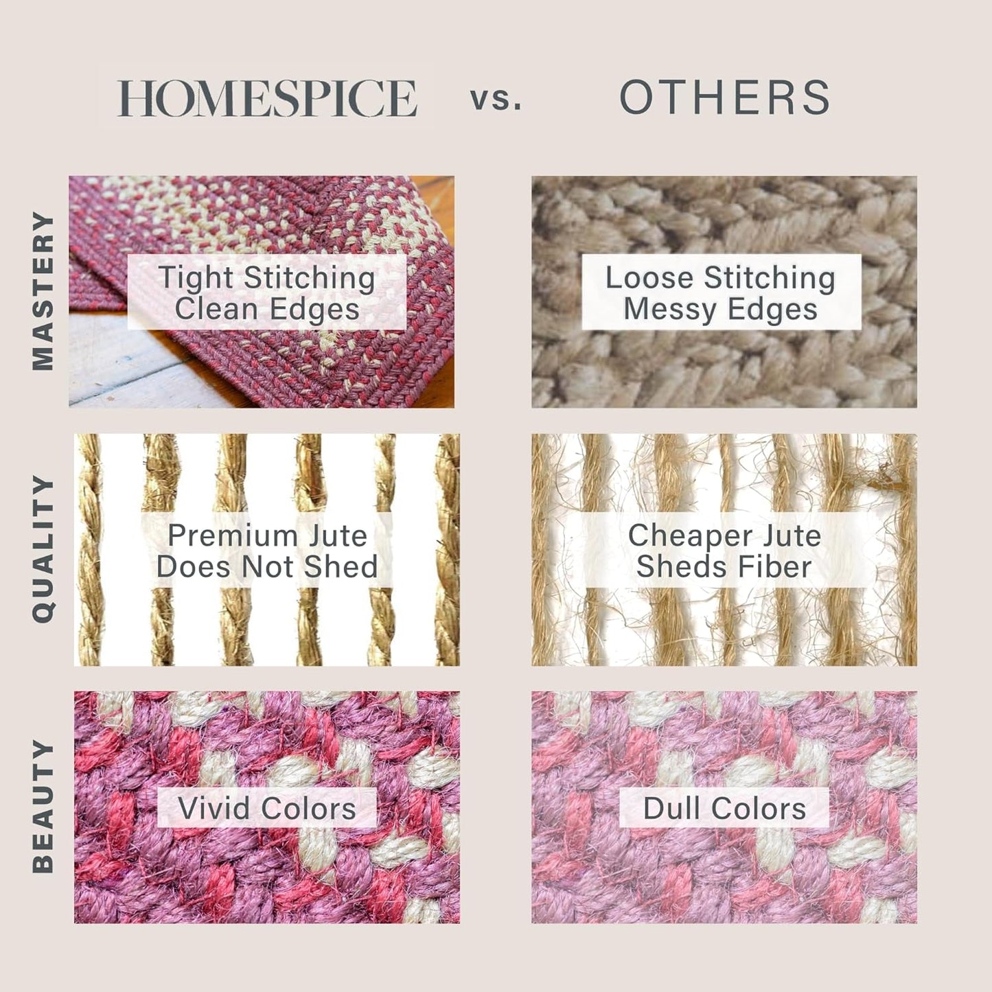 Autumn Maple Burgundy and Tan Jute Braided Rug, 20x30 Rectangle - Rustic Primitive Decor for Kitchen, Entryway, Everywhere