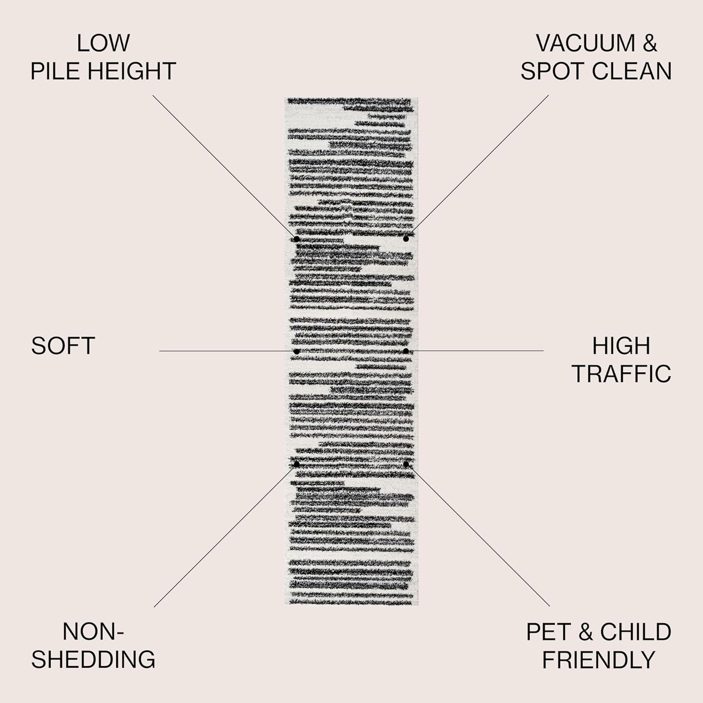 JONATHAN Y Khalil Modern Berber Stripe Cream/Black Runner Rug, 2x14, Contemporary, Bohemian, Easy-Cleaning for Living Room, Bedroom, Kitchen, Pet Friendly, Non-Shedding (MOH207A-214)