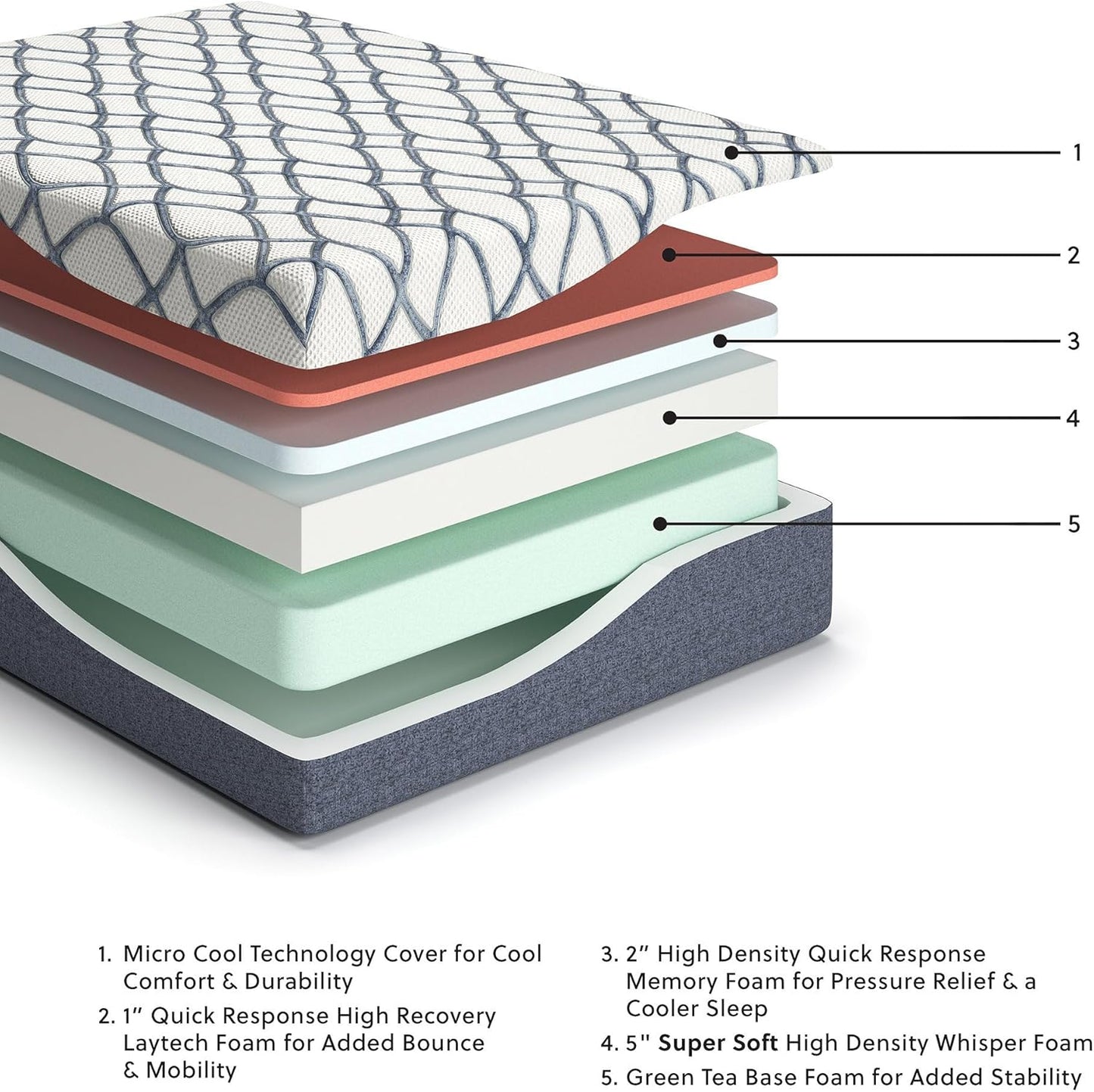 Signature Design by Ashley 14 Inch Chime Elite 2.0 Ultra Plush Green Tea Memory Foam Mattress for Cool Sleep and Pressure Relief, King, Fiberglass Free, Mattress In A Box