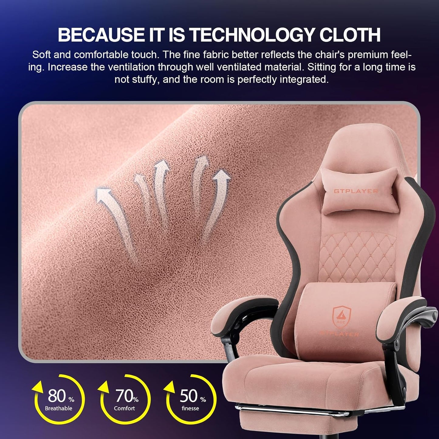 GTPLAYER Gaming Chair, Computer Office Chair with Pocket Spring Cushion, Linkage Armrests and Footrest, High Back Ergonomic Computer Chair with Lumbar Support Task Chair with Footrest