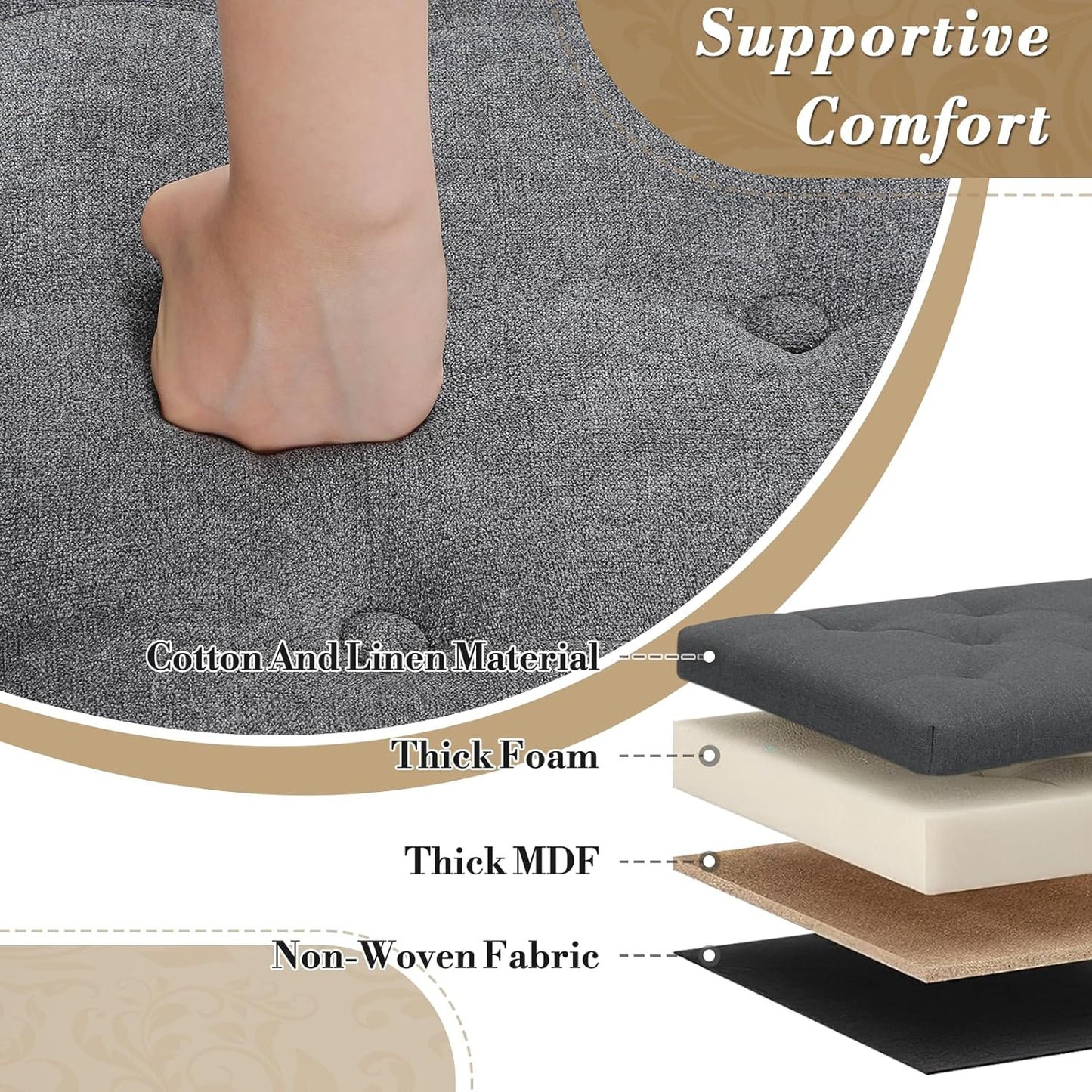 Athena Collection 24.5 Inch Small Ottoman with Storage, Round Linen Fabric Storage Ottoman Foot Rest with Removable Lid, Multipurpose Footstool Footrest for Livingroom, Bedroom, Dorm, Dark Grey