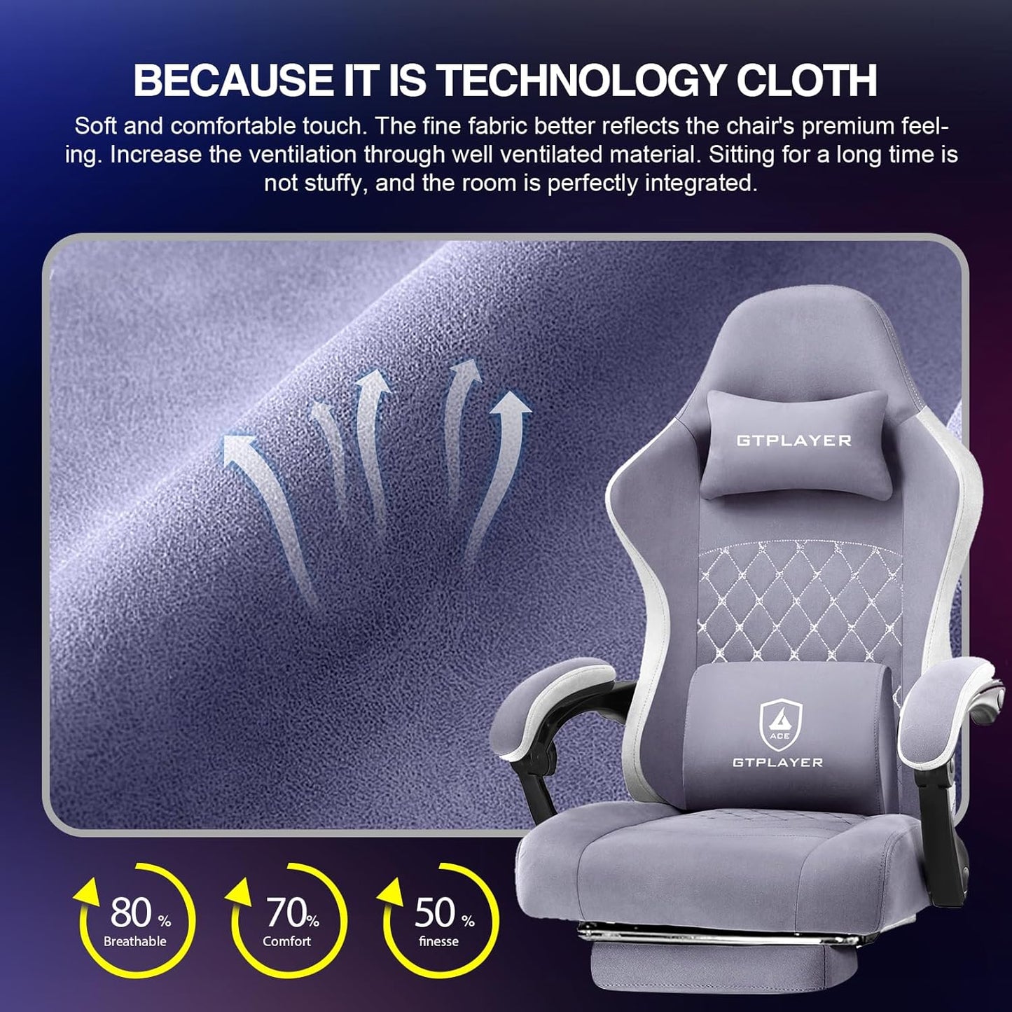 GTPLAYER Gaming Chair, Computer Office Chair with Pocket Spring Cushion, Linkage Armrests and Footrest, High Back Ergonomic Computer Chair with Lumbar Support Task Chair with Footrest