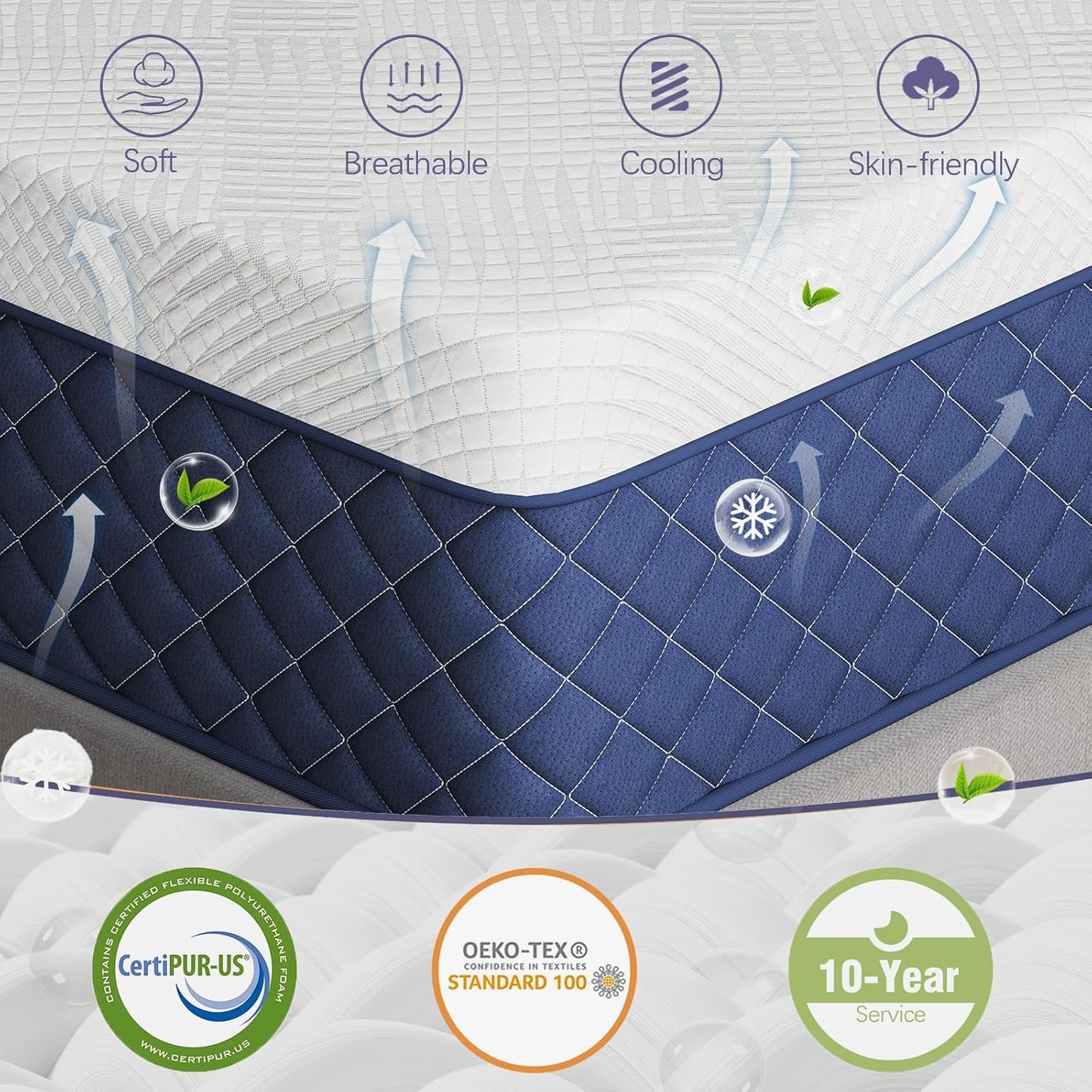 Full Mattresses, 10 Inch Hybrid Full Mattress in a Box, Memory Foam and Individual Pocket Spring Breathable Comfort for Sleep Supportive and Pressure Relief, CertiPUR-US, 54"*75"*10"