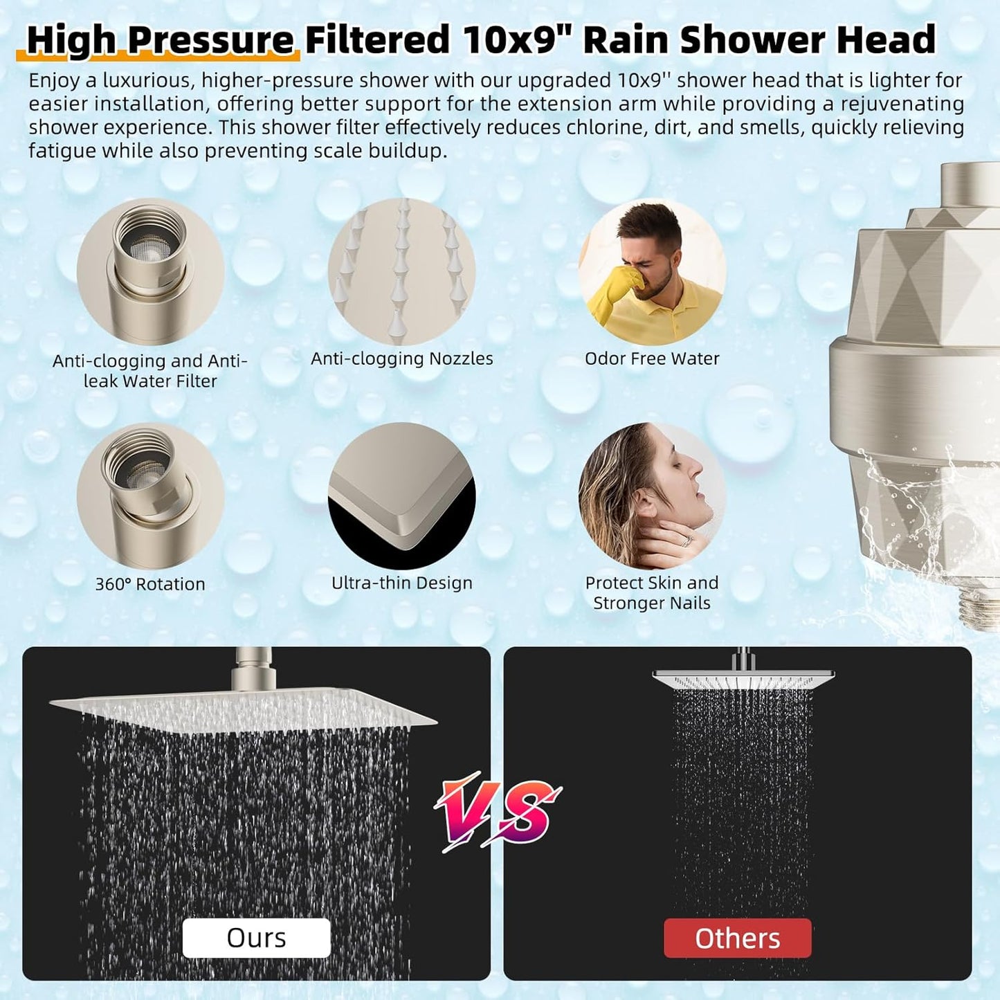 Hibbent Metal 10'' Filtered Rainfall Shower Head with Handheld Combo, High Pressure Shower Wand, 16'' Adjustable Arc Extension Arm, 20 Stage Shower Filter, 71'' Hose, Shower Holder, Brushed Nickel