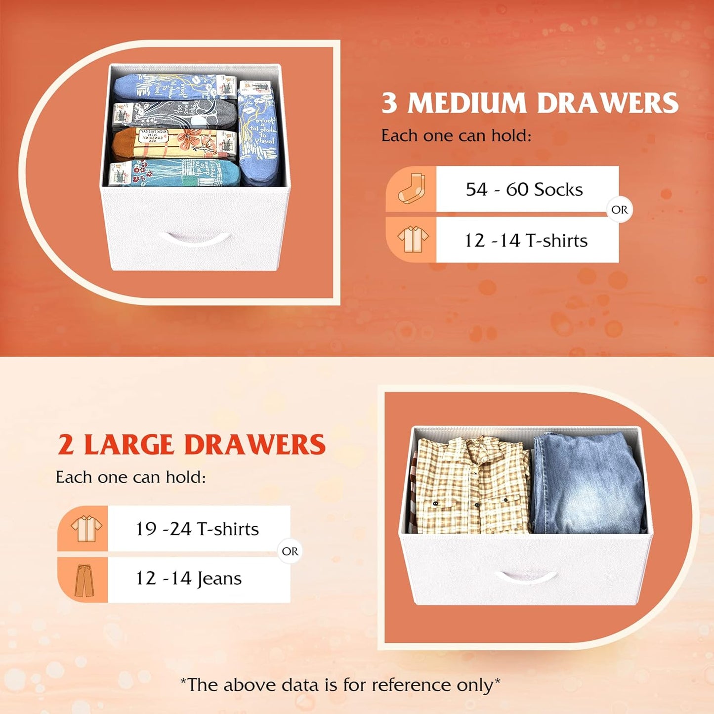 WLIVE White Dresser for Bedroom with 5 Drawers, Chest of Drawers, Fabric Small Dresser with Drawer Organizers, Storage Organizer Unit for Hallway, Entryway, Closets