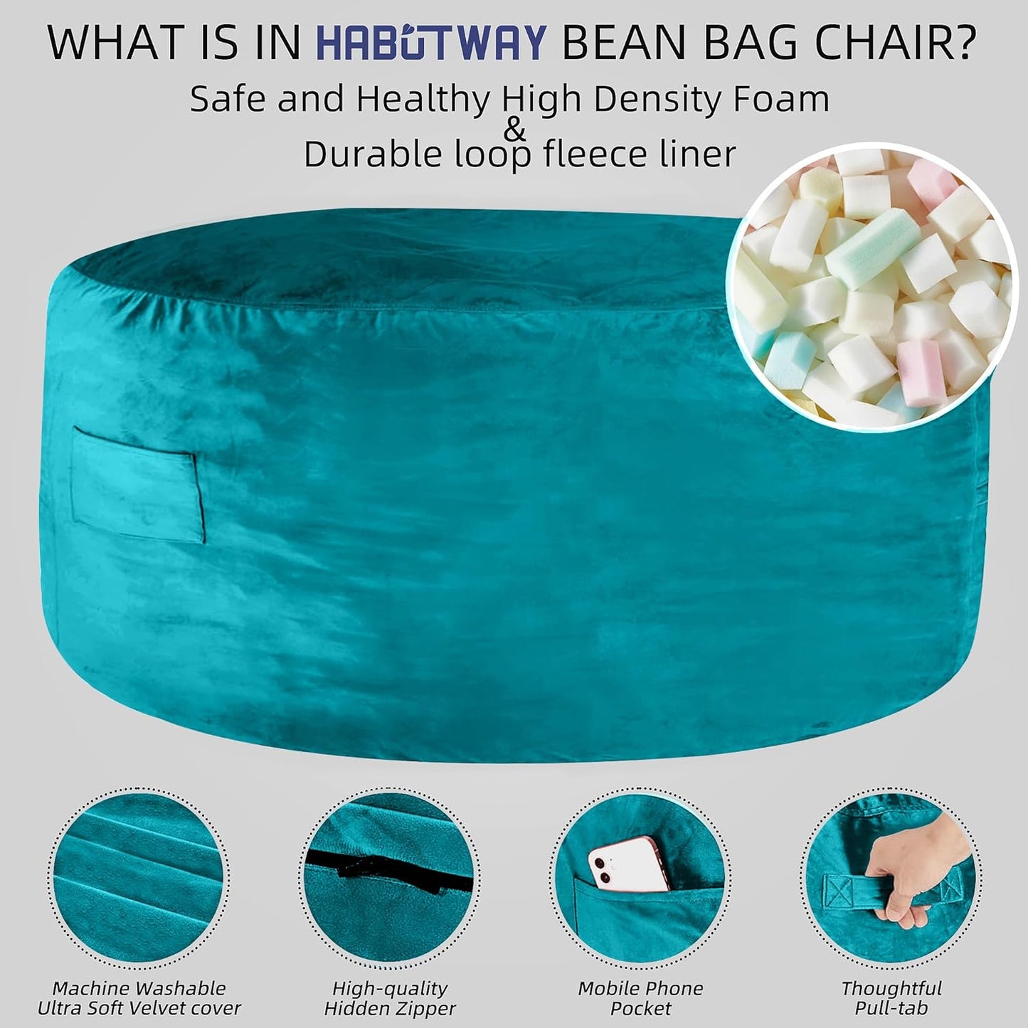HABUTWAY Bean Bag Chair: Giant 5' Memory Foam Furniture Bean Bag Chairs for Adults with Microfiber Cover 5Ft (Sea Blue)