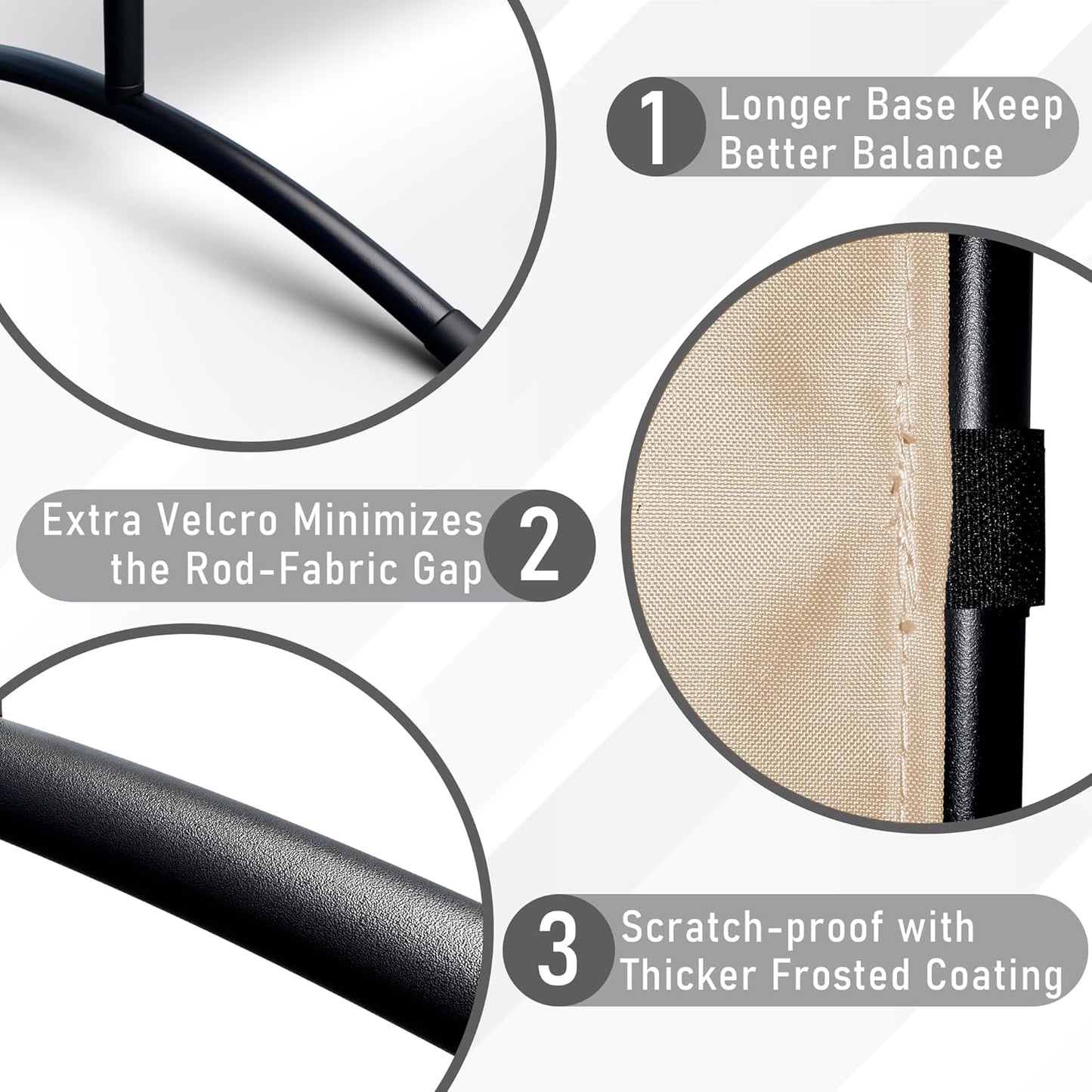 Room Divider Folding Privacy Screens, Portable Room Divider Panel 3 Panel Partition Room Dividers Screen Freestanding Room Partitions and Dividers Fabric Dividers for Room Separation (Beige, 1 Panel)