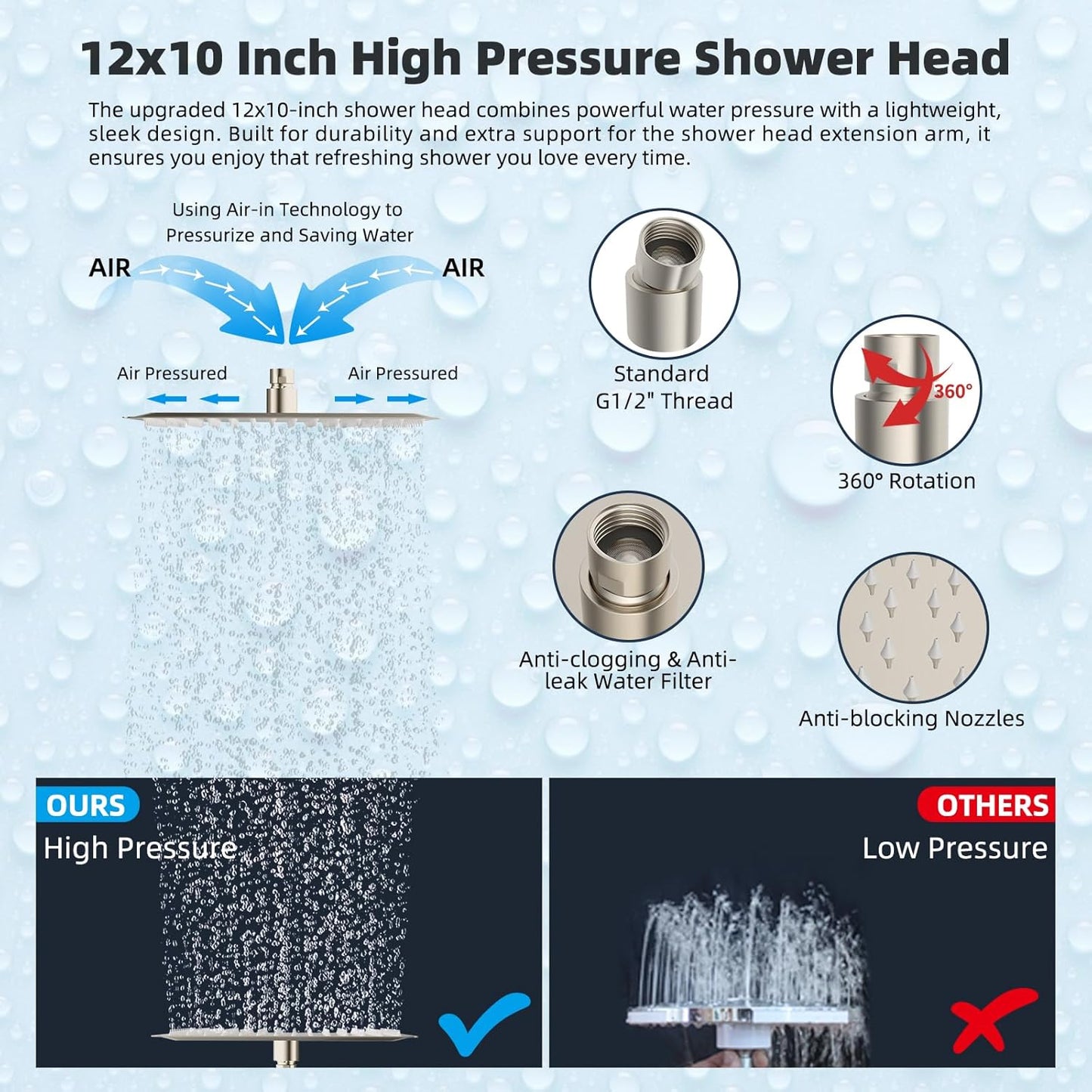 Hibbent All Metal 12'' Rainfall Shower Head, Dual Shower Head Combo, High Pressure Handheld Shower Wand, 16'' Adjustable Arc-shaped Shower Extension Arm, 71'' Hose, Showerhead Holder, Brushed Nickel