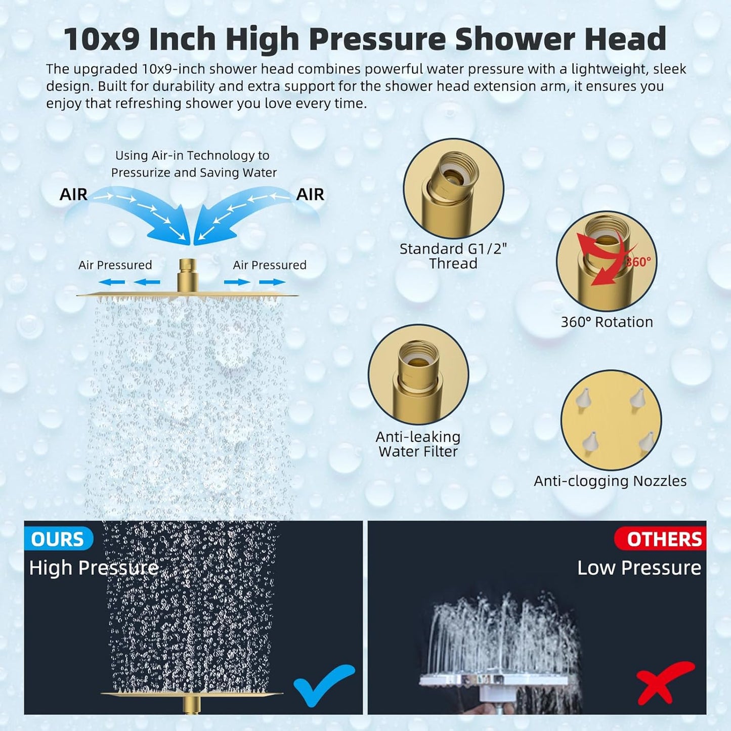 Hibbent All Metal 10'' Rainfall Shower Head, Shower Head Combo, High Pressure Handheld Shower Wand, 4 Sprays, 16'' Adjustable Arc-shaped Extension Arm, 71'' Hose, Showerhead Holder, Brushed Gold