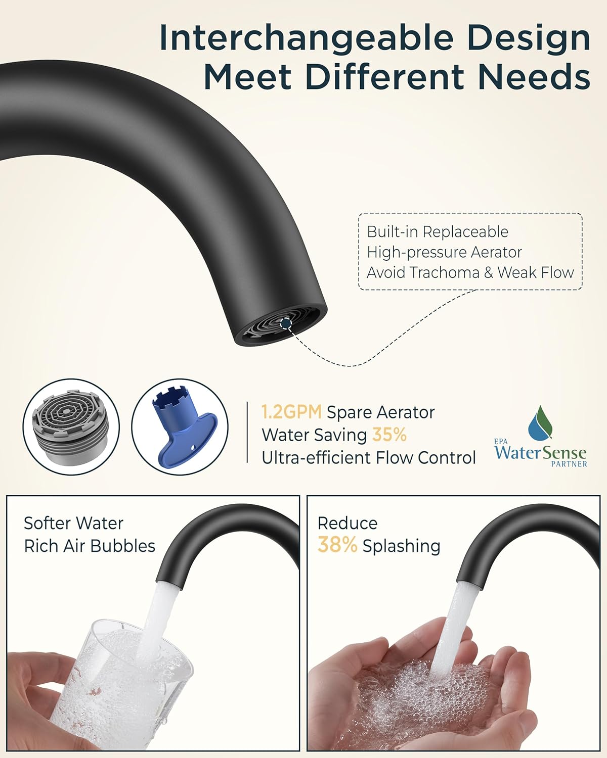 FORIOUS 4 Inch Centerset Bathroom Sink Faucet Black and Brushed Nickel, 2 Handle RV Bathroom Sink Faucet Matte Black 4" with Pop Up Dain, 24 in Hot and Cold Water Hoses, and 360 Degree Swivel Spout