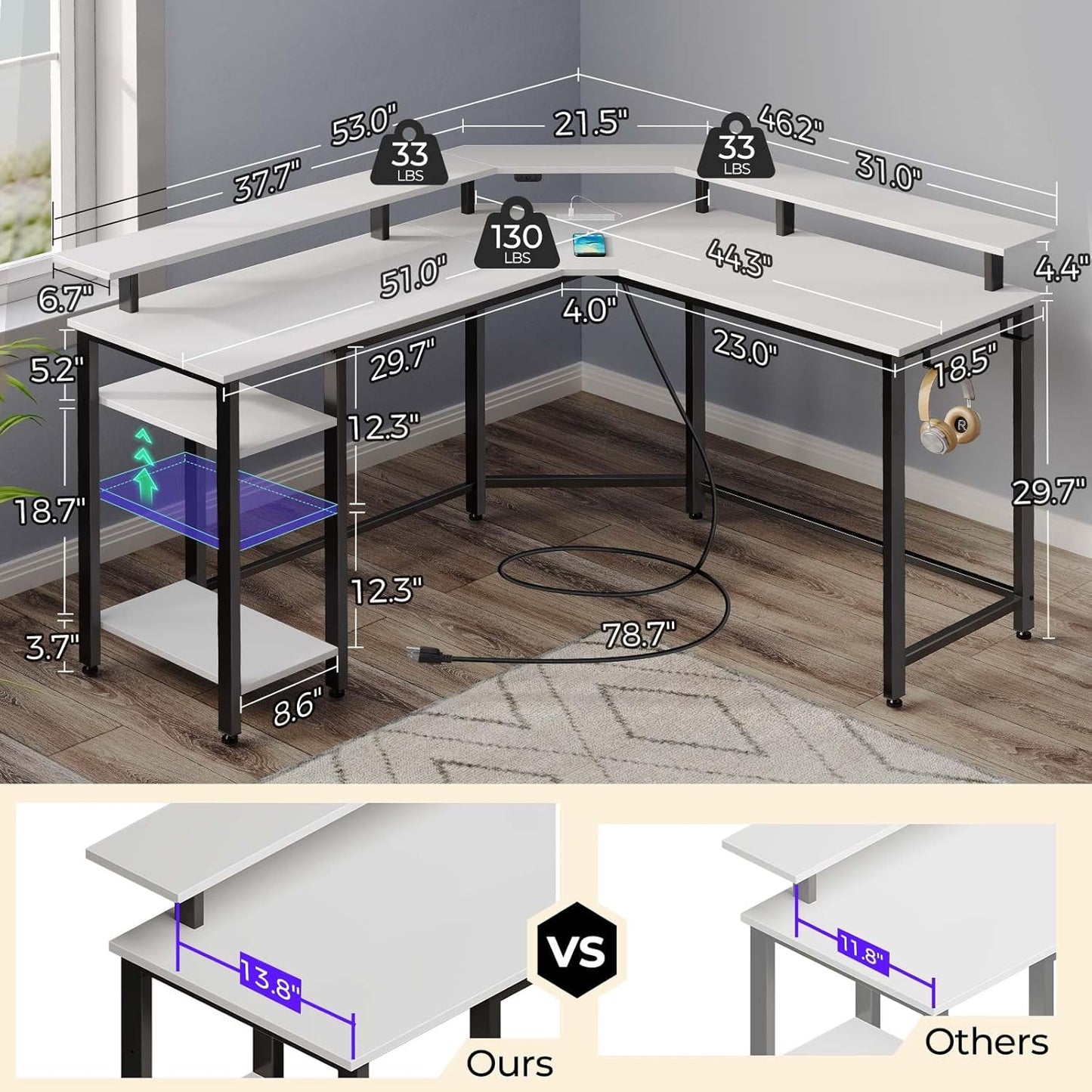 Rolanstar L Shaped Gaming Desk with LED Lights & Power Outlets, 46.2" Computer Desk with Full Monitor Stand & Storage Shelf, Corner Desk with Hooks, White Desk Reversible