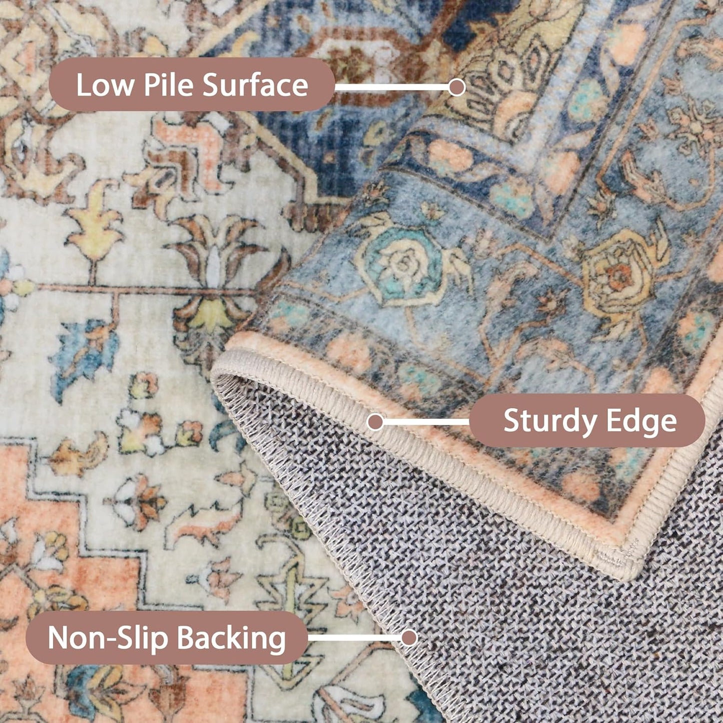 GENIMO 5x8 Area Rugs for Living Room, Machine Washable Low Pile Rugs, Chenille Non Alip Vintage Rug for Bedroom, Dining Room, Home Office, Blue Brick Red