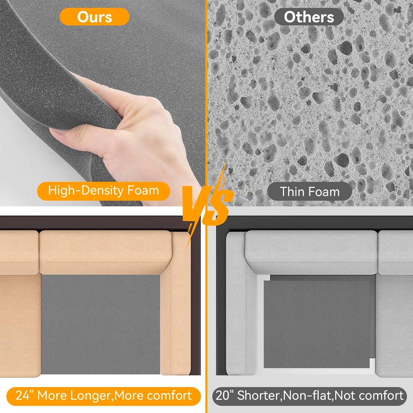 Couch Supports for Sagging Cushions Couch Supporter for Under The Cushions High Density Foam 24 “X 20” Furniture Seat Sagging Repair Set of 1