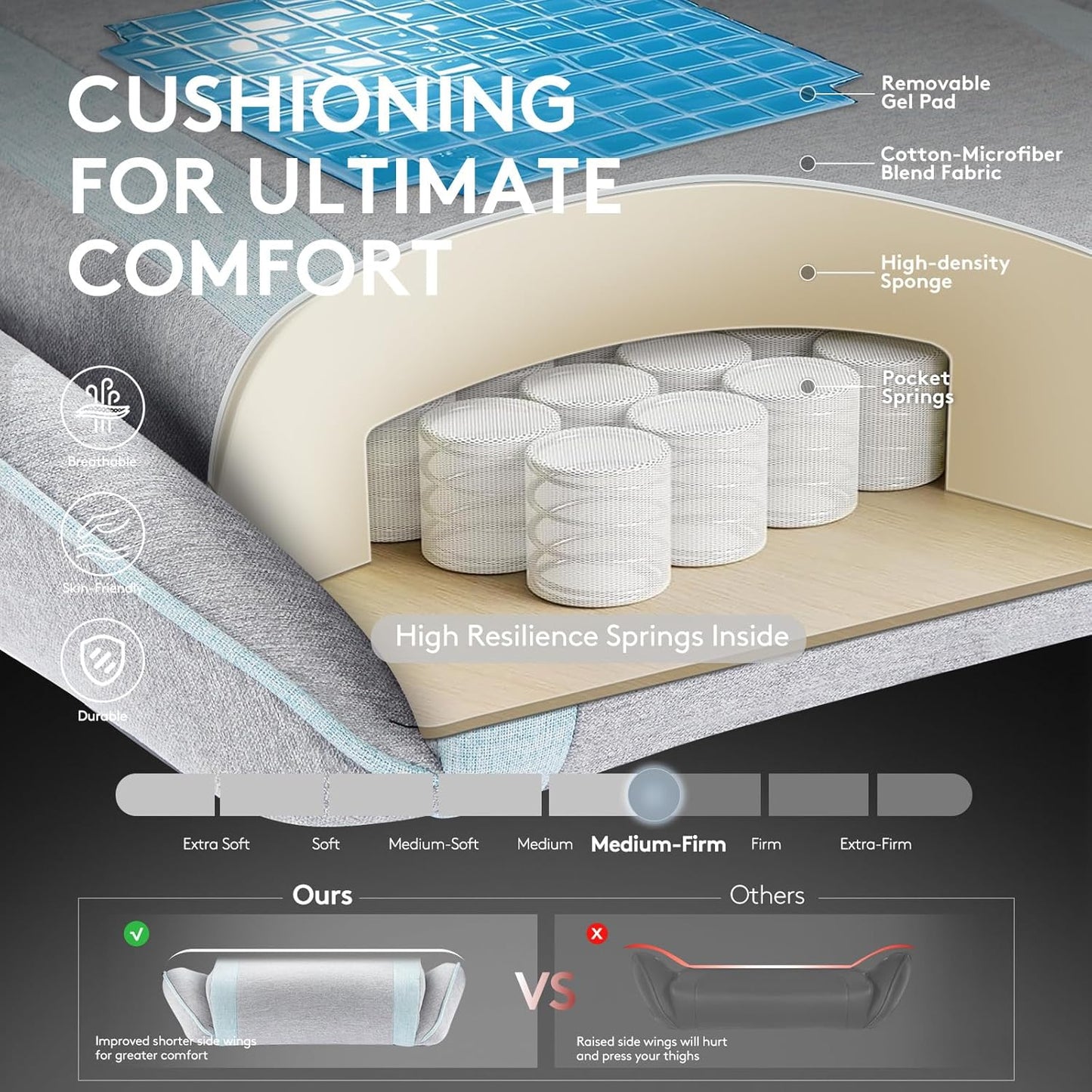 Gaming Chair Breathable Fabric,Computer Office Chair with Footrest,Massage Lumbar Support and Gel Pad,Ergonomic Reclining Adjustable Gamer Chair with Headrest and Spring Cushion Grey Blue