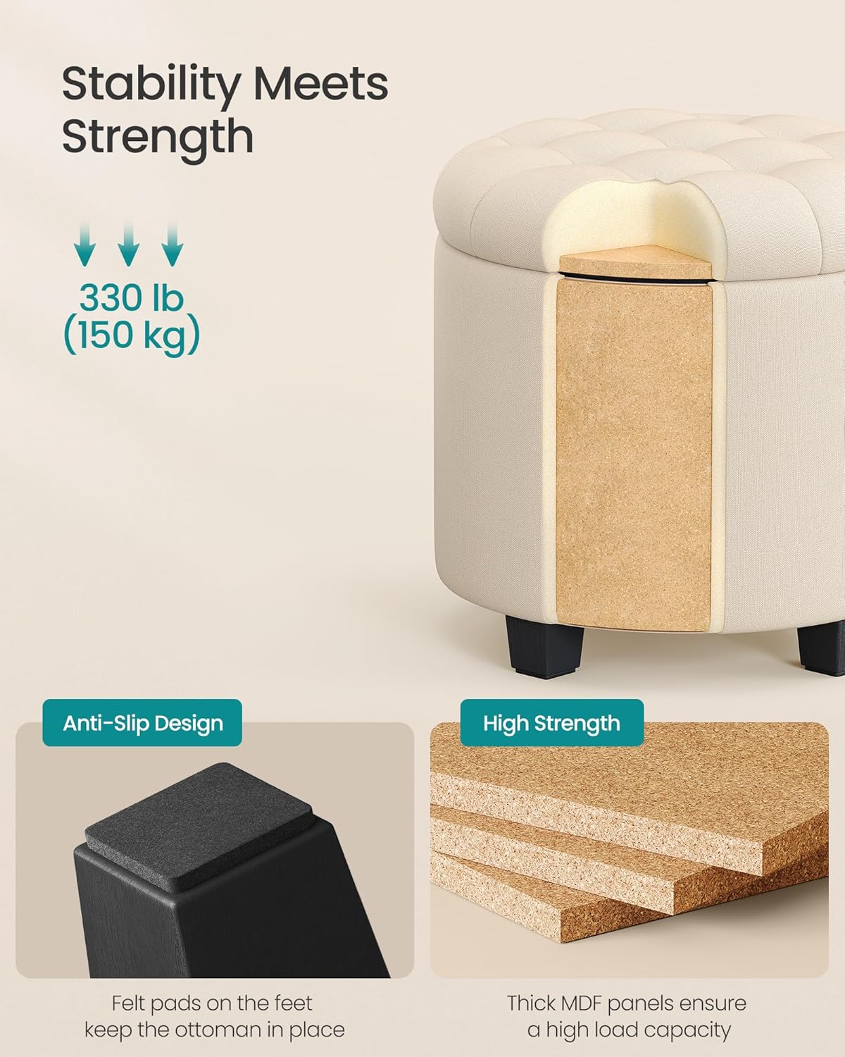 SONGMICS Round Ottoman, Ottoman with Storage, 17.7 x 17.7 x 17.5 Inches, Foot Rest with Legs, Linen-Look Fabric, Load up to 330 lb, for Living Room, Bedroom, Light Beige ULOM011W01