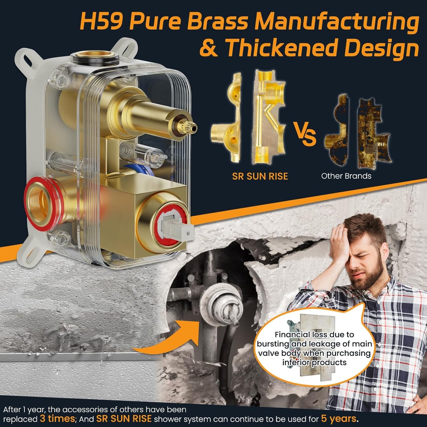 SR SUN RISE Shower Faucets Sets Complete Brushed Gold Square Rain Shower Head with Handheld Spray All Metal Shower Faucet Trim Repair Kits (Contain Shower Valve)