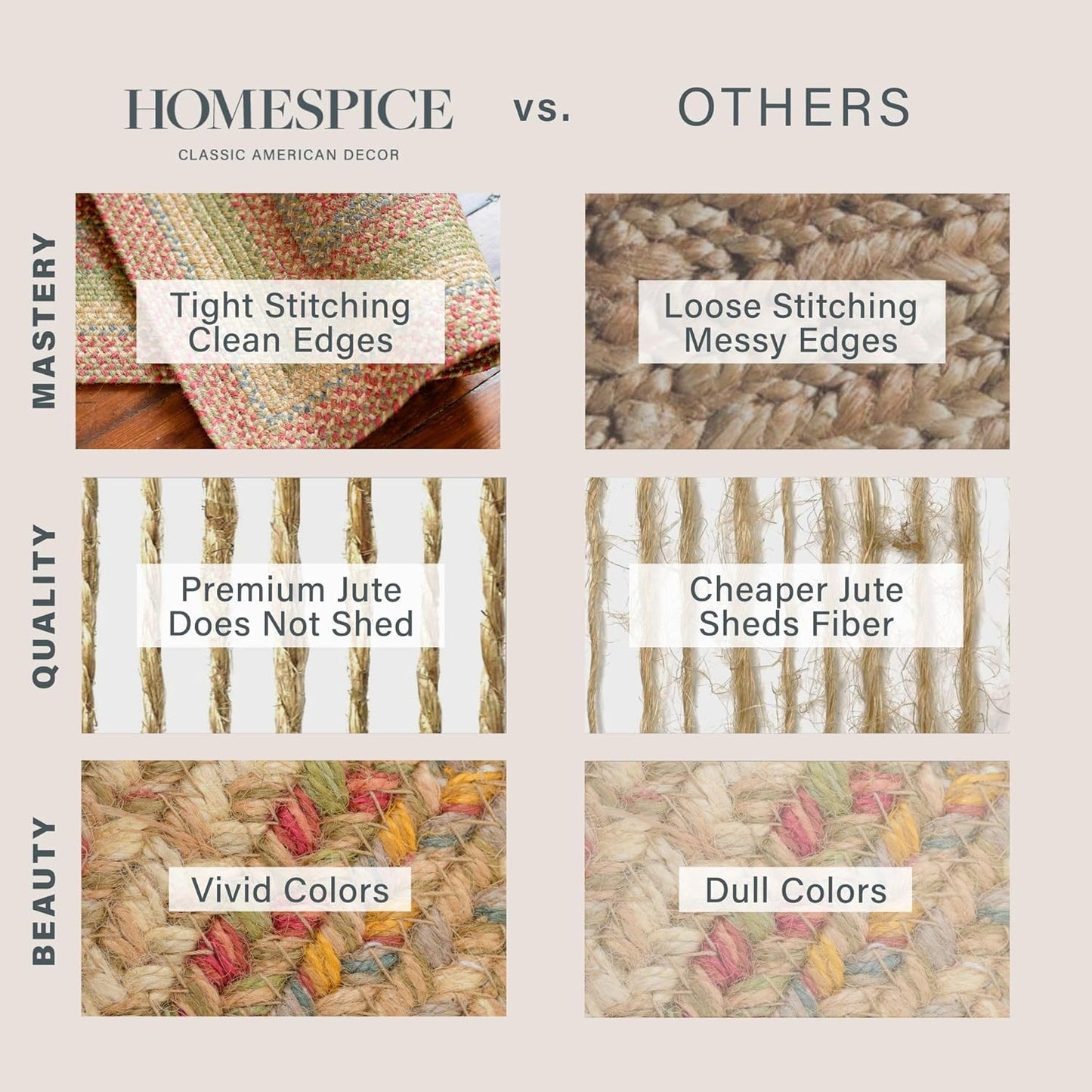 Azalea Multi Color Small Braided Rug, Jute, 27"x45" Rectangle - Perfect Country Primitive Decor for Entryway, Bathroom, Everywhere