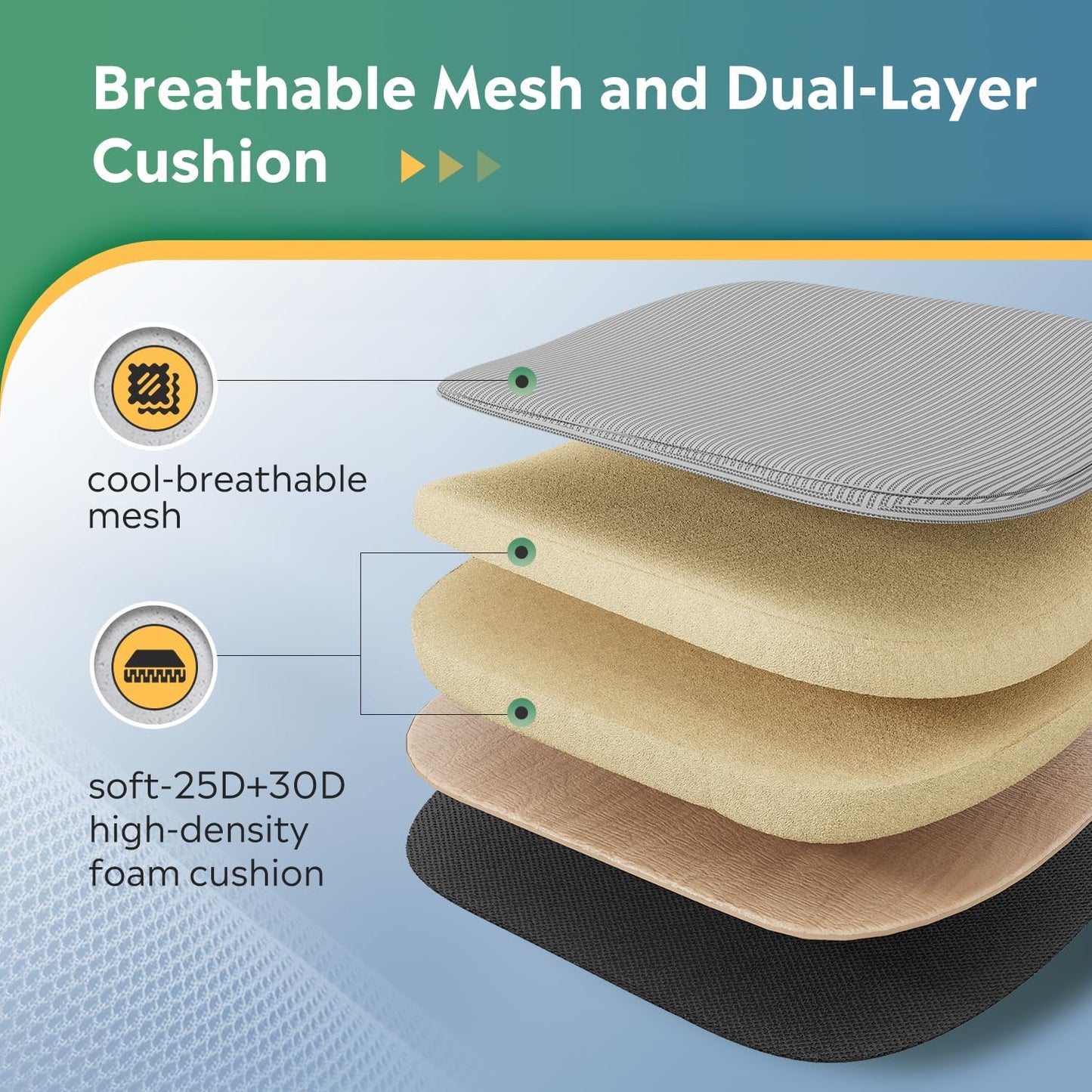 DEVAISE Office Chair, Breathable White Mesh Elegance with Ergonomic Comfort for Professionals & Gamers