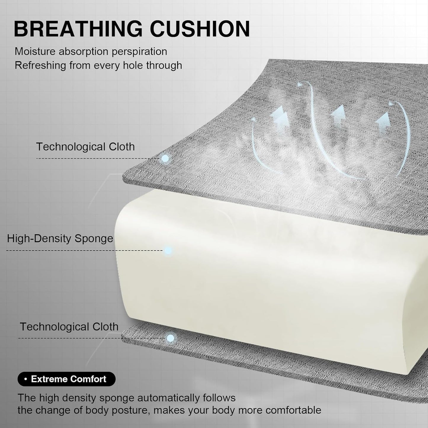 GTRACING Gaming Chair with Footrest, Fabric Breathable Big and Tall Ergonomic Computer Chair 350 lbs with Adjustable Lumbar Support and Recliner，High Back Game Chair for Office Gaming, Grey