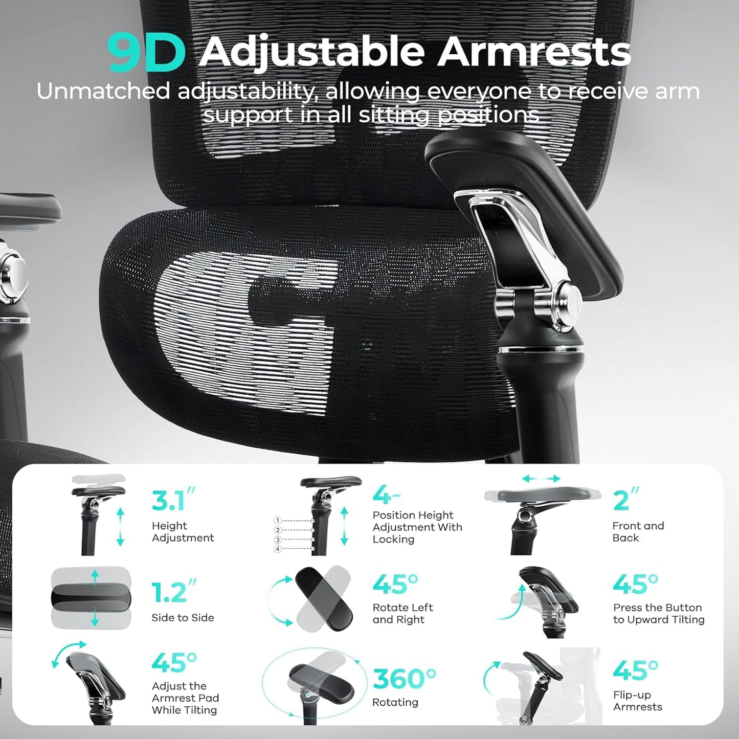 Ergonomic Office Chair with 9D Arms,Adjustable Seat Depth,3D Lumbar Support,135° Recline,3D Headrest & Footrest,Mesh Computer Desk Chair - Ultimate Comfort for Home & Executive Office Black