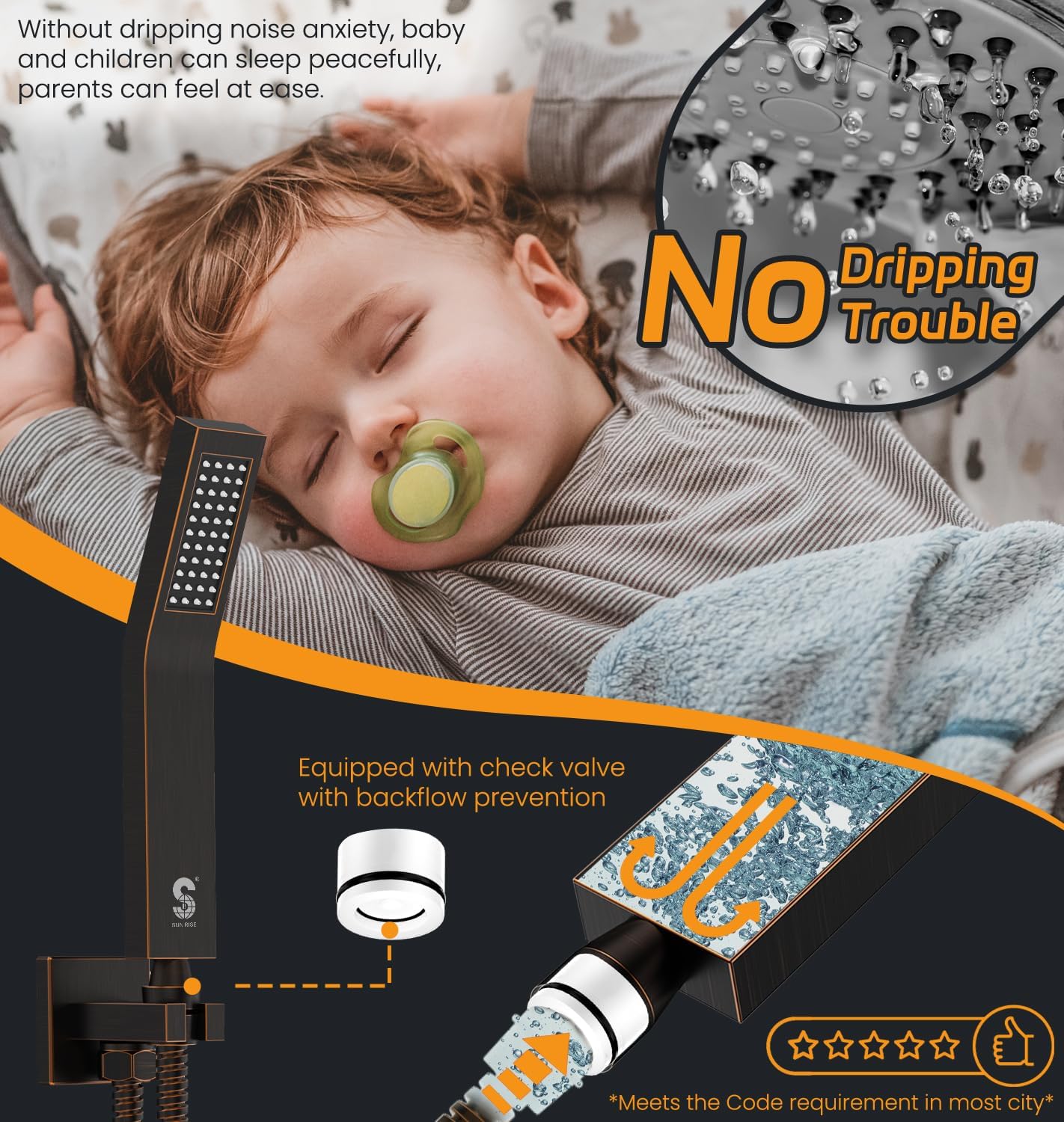 SR SUN RISE ORB Square Rainfall Shower Head and Handle Set, Wall Mounted Shower Fixtures, Metal Shower Faucet Trim Repair Kits (With Shower Valve) 10 Inches