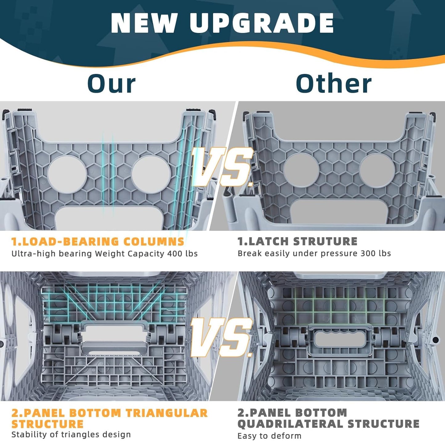 ACSTEP Folding Step Stool 16 Inch Heavy Duty Step Stool Foldable for Adults and Kids, Collapsible Stepping Stool with Handle, Non Slip Folding Stools for Kitchen Hold Up to 400lbs (Grey 1PC)