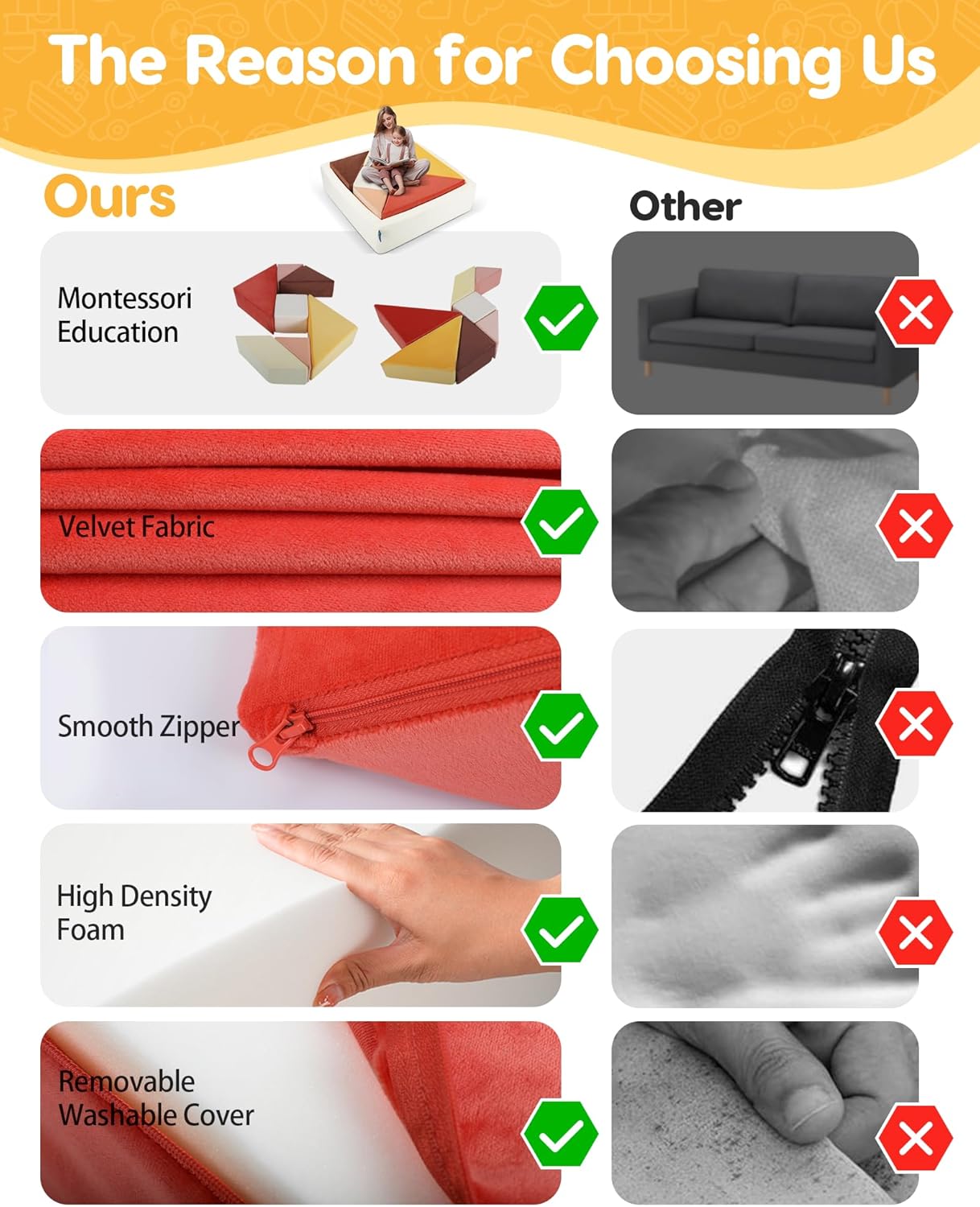 Kids Play Sofa, Tangram Square Puzzles Couch Furniture, Modular Kids Play Couchs Furniture, Puzzle Solving Couch Building Fort for Playroom Bedroom Boys Girls Teens, Dawn