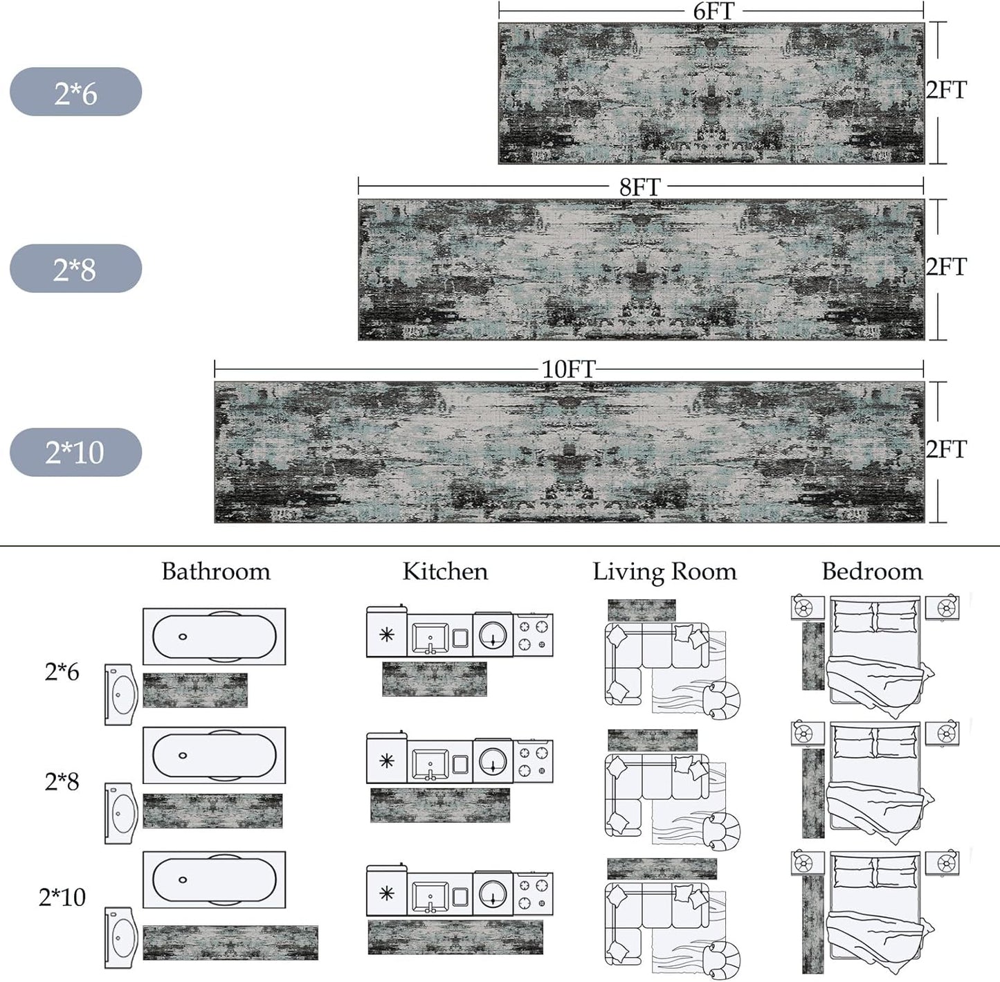 Washable Area Rugs 2'x8' Non-Slip Modern Abstract Soft for Living Room Entryway Bedroom Nursery, Print Pattern, Blue Black Teal