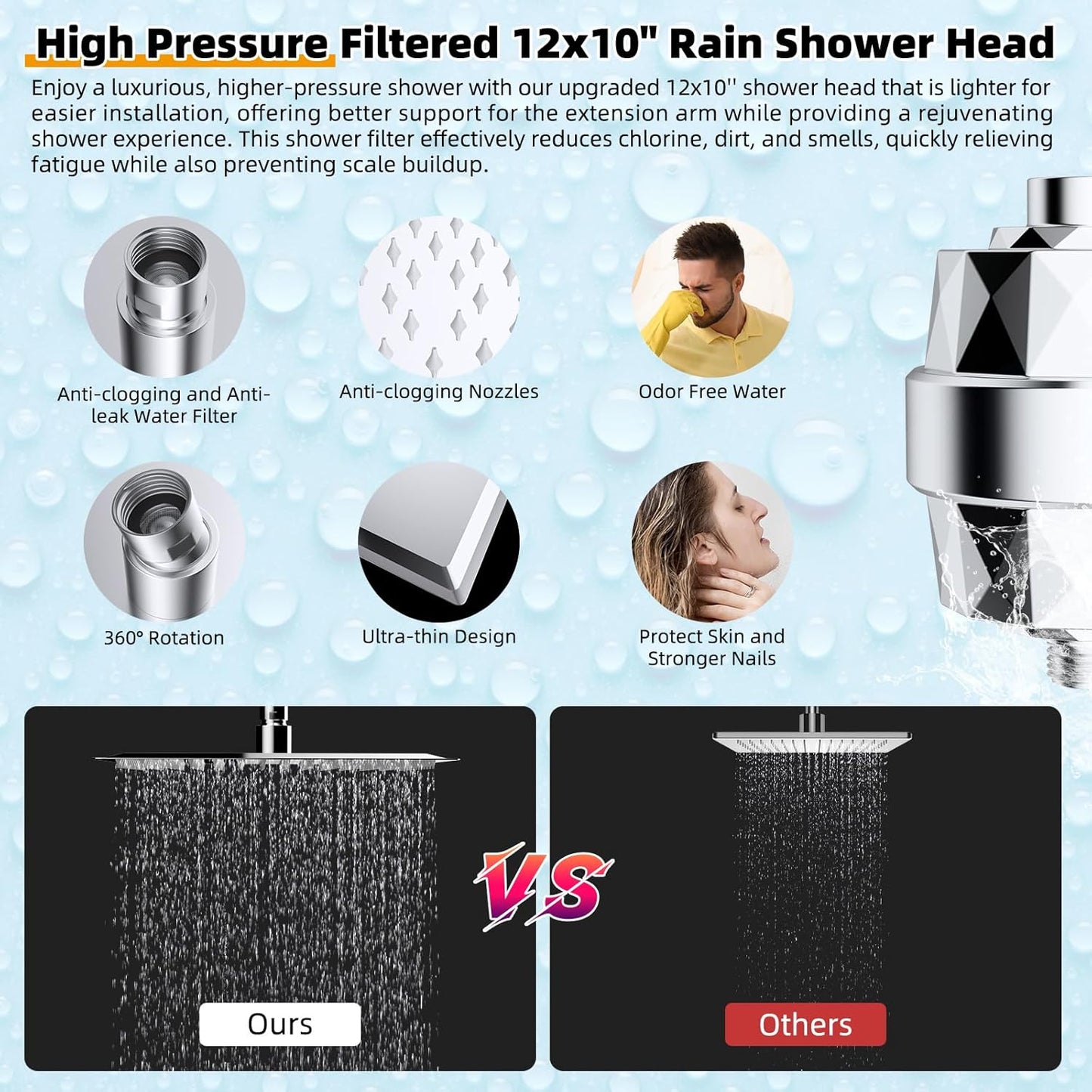 Hibbent All Metal 12'' Filtered Rainfall Shower Head with Handheld Combo, High Pressure Shower Wand, 16'' Adjustable Arc Extension Arm, 20 Stage Shower Filter, 71'' Hose, Shower Head Holder, Chrome