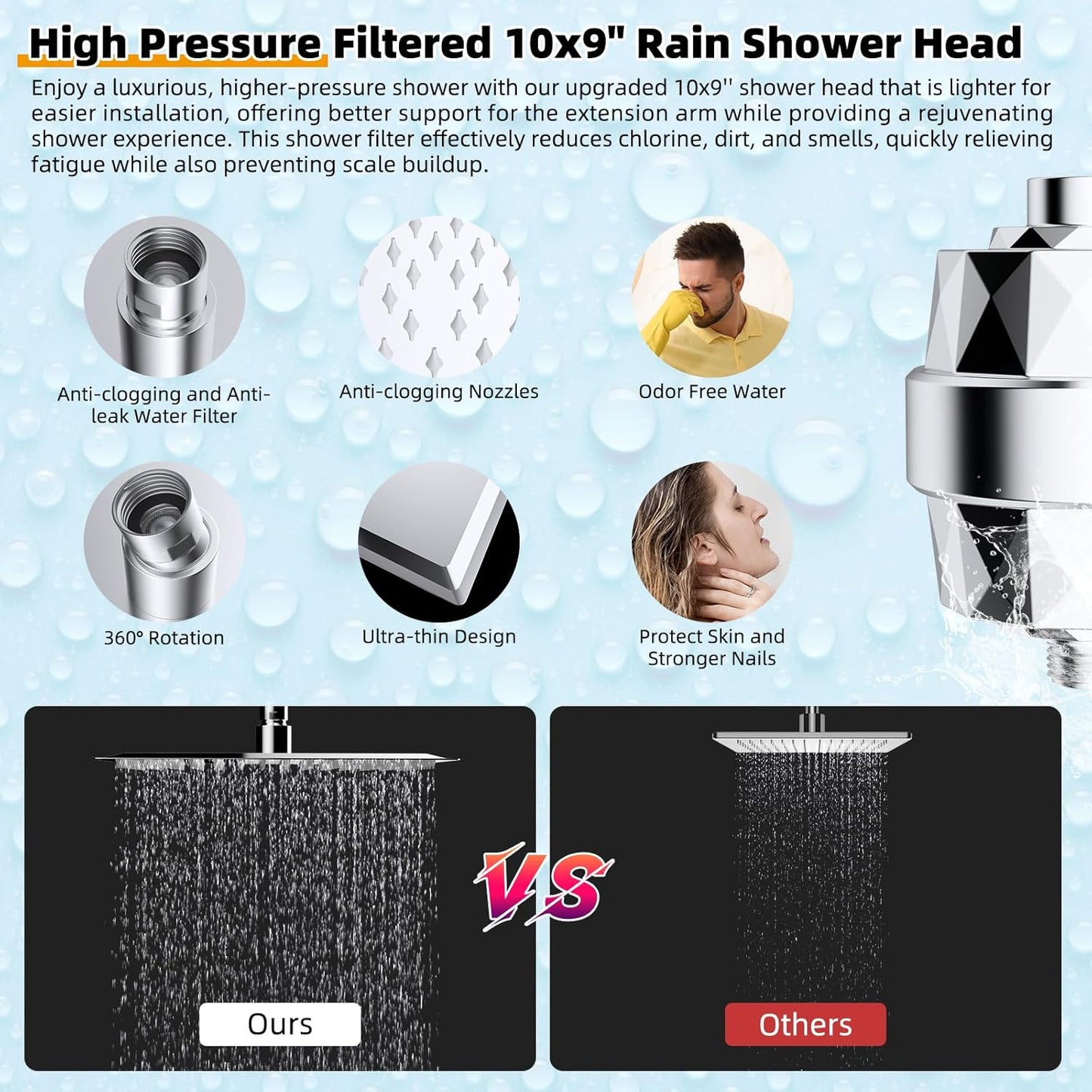 Hibbent All Metal 10'' Filtered Rainfall Shower Head with Handheld Combo, High Pressure Shower Wand, 16'' Adjustable Arc Extension Arm, 20 Stage Shower Filter, 71'' Hose, Shower Head Holder, Chrome