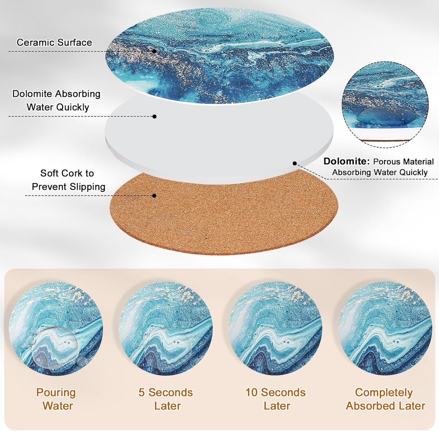 3-Pcs 7'' Ceramic Marble Style Trivet with Holder, Absorbent Trivets for Hot Dishes, Cork Bottom Anti-Slip Trivet Mats for Hot Pots and Pans