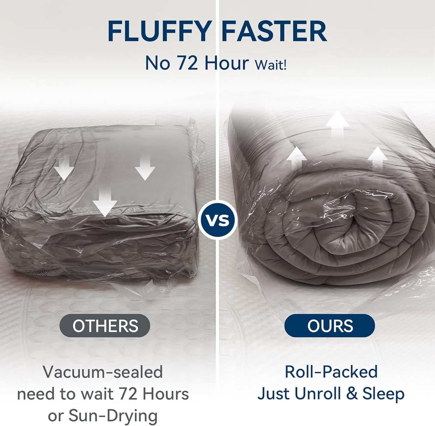 BDEUS Dual Layer 5 Inch Memory Foam Mattress Topper Twin Size, 2 Inch Gel Memory Foam Plus 3 Inch 1450 GSM Down Alternative Quilted Pillow Top Mattress Pad Cover,Dark Gray