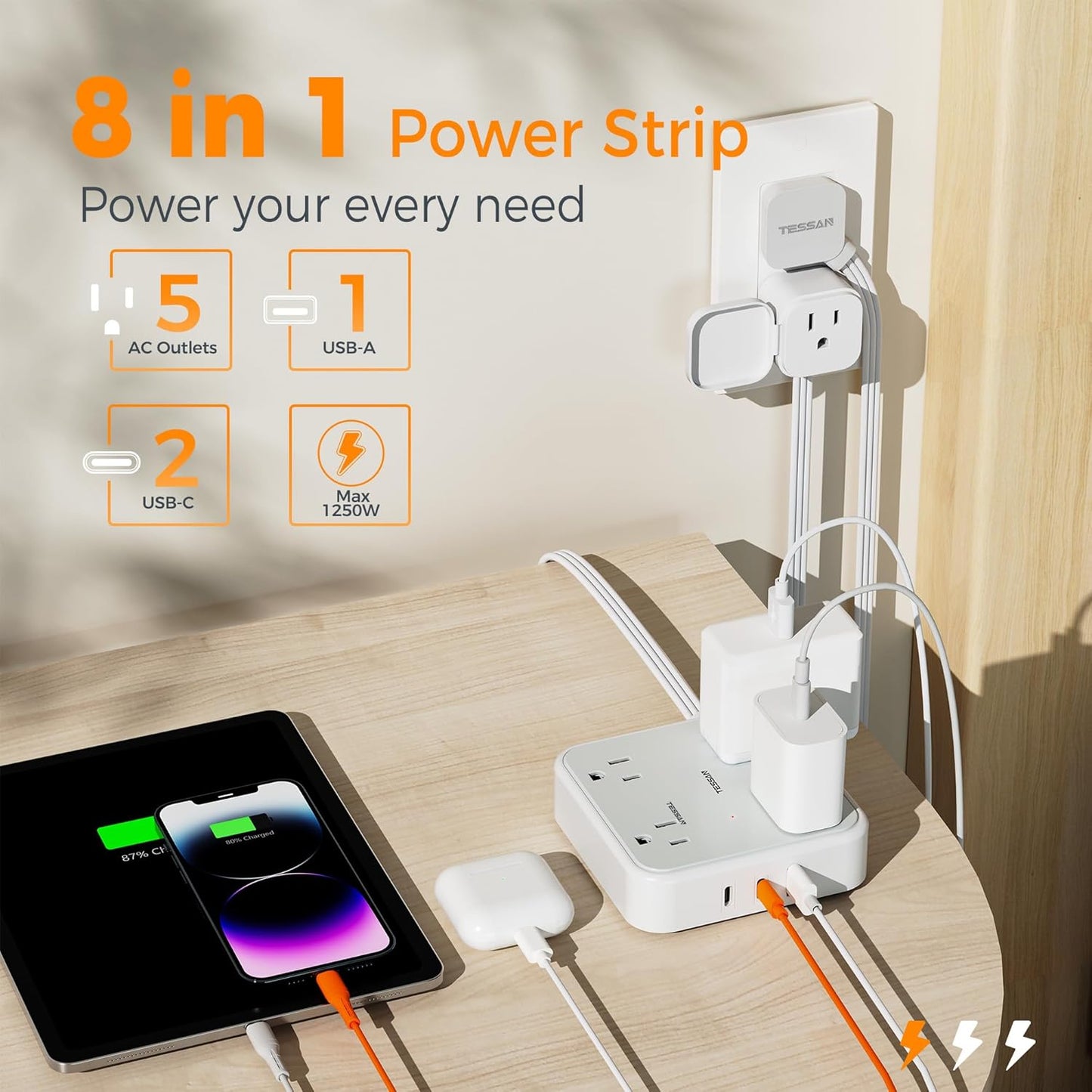 TESSAN Outlet Cover with Extra Outlet on Plug, Surge Protector Power Strip with 3 USB (2 USB C), 5 Ft Flat Extension Cord, 900 Joules Protection, Flat Plug Power Strip for Home Office Essentials