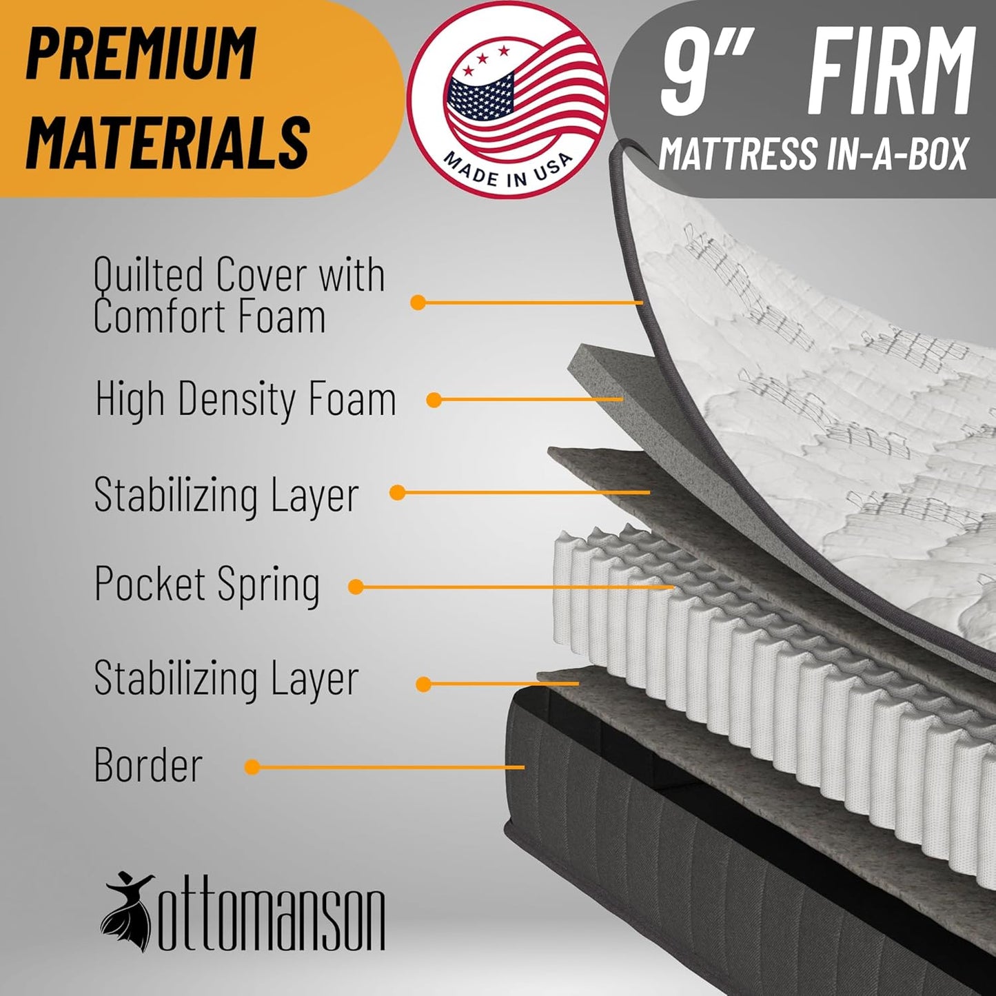 Ottomanson Twin XL 9" Hybrid Mattress - Rock Hard Feel - Made in USA - Individually Pocketed Coils & CertiPUR-US Foam - Fiberglass-Free - Bed in a Box