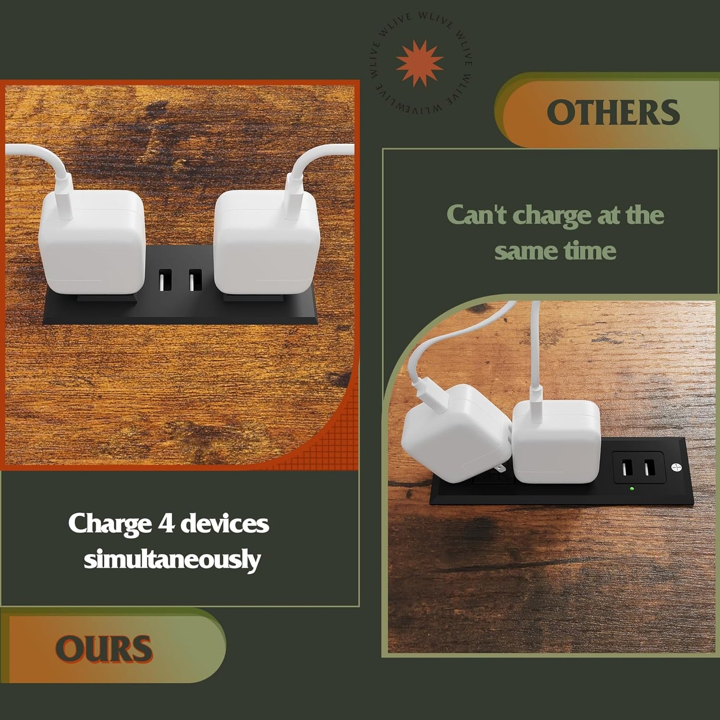 WLIVE Night Stand Set 2, Nightstand with Charging Station, Bedside Tables for Bedroom, Side Table with Fabric Drawers, USB Ports and Outlets, Rustic Brown