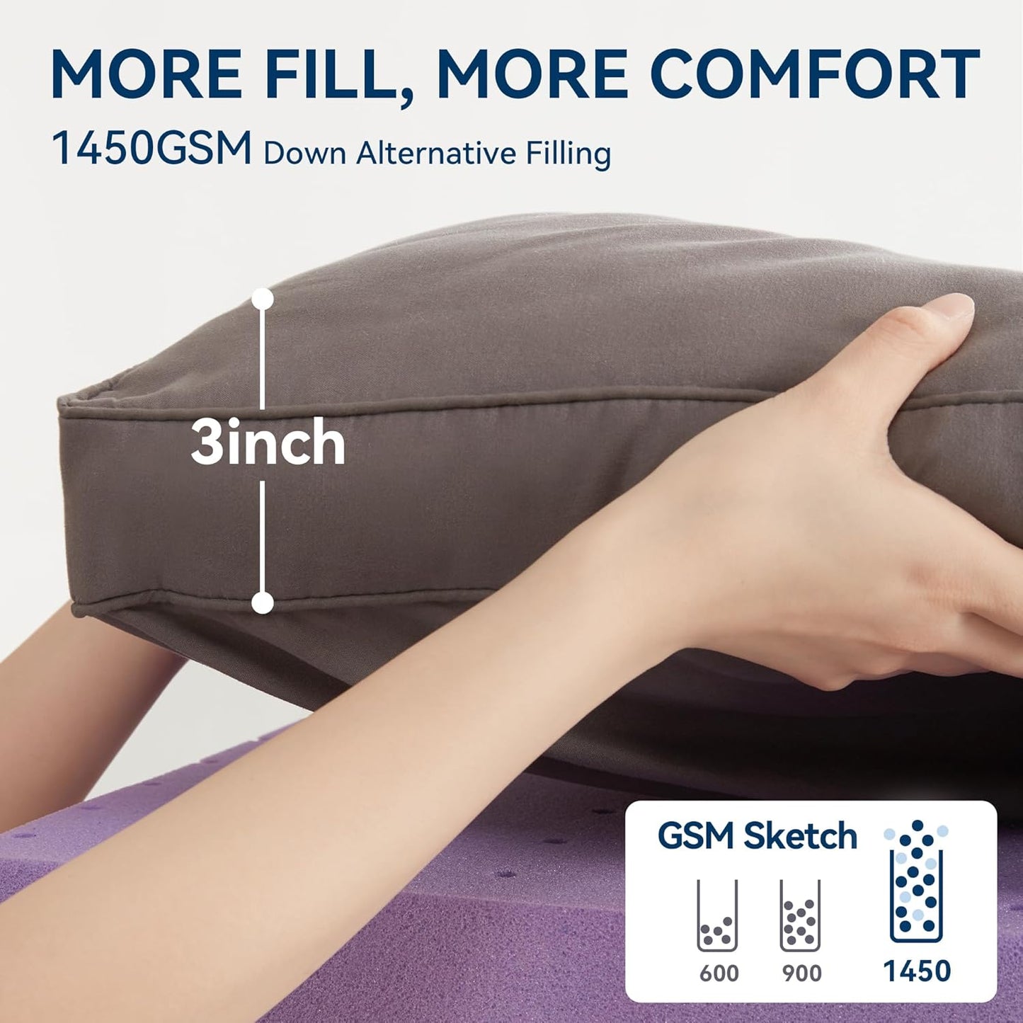 BDEUS Dual Layer 5 Inch Memory Foam Mattress Topper California King Size, 2 Inch Gel Memory Foam Plus 3 Inch 1450 GSM Down Alternative Quilted Pillow Top Mattress Pad Cover,Dark Gray