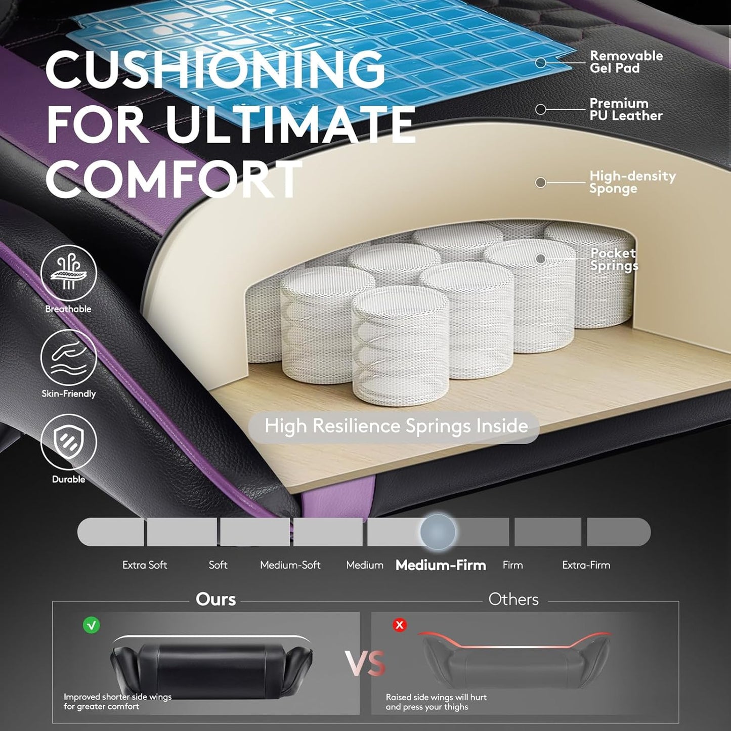 Gaming Chair,Computer Office Chair with Footrest,Massage Lumbar Support and Gel Pad,Ergonomic Reclining Adjustable Leather Gamer Chair with Headrest and Spring Cushion Purple